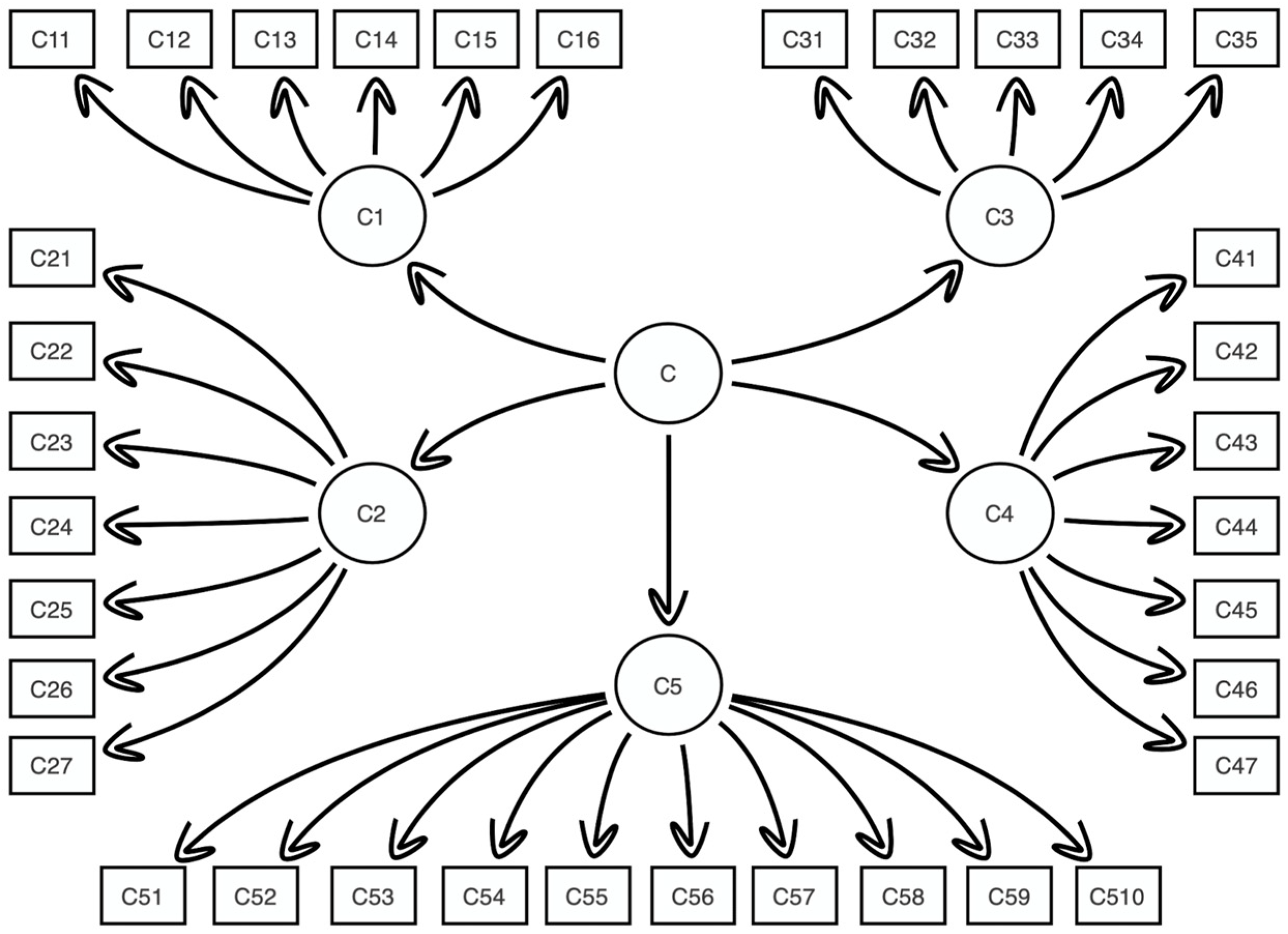 Sustainability 16 04213 g003