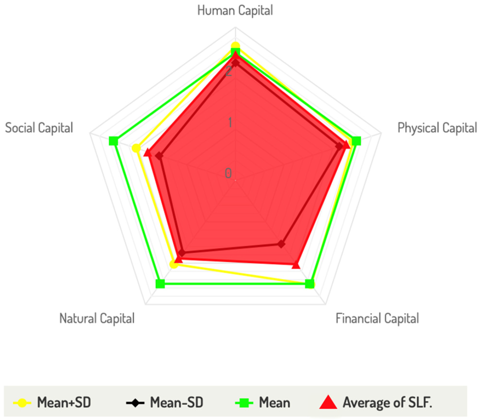 Sustainability 16 04213 g004