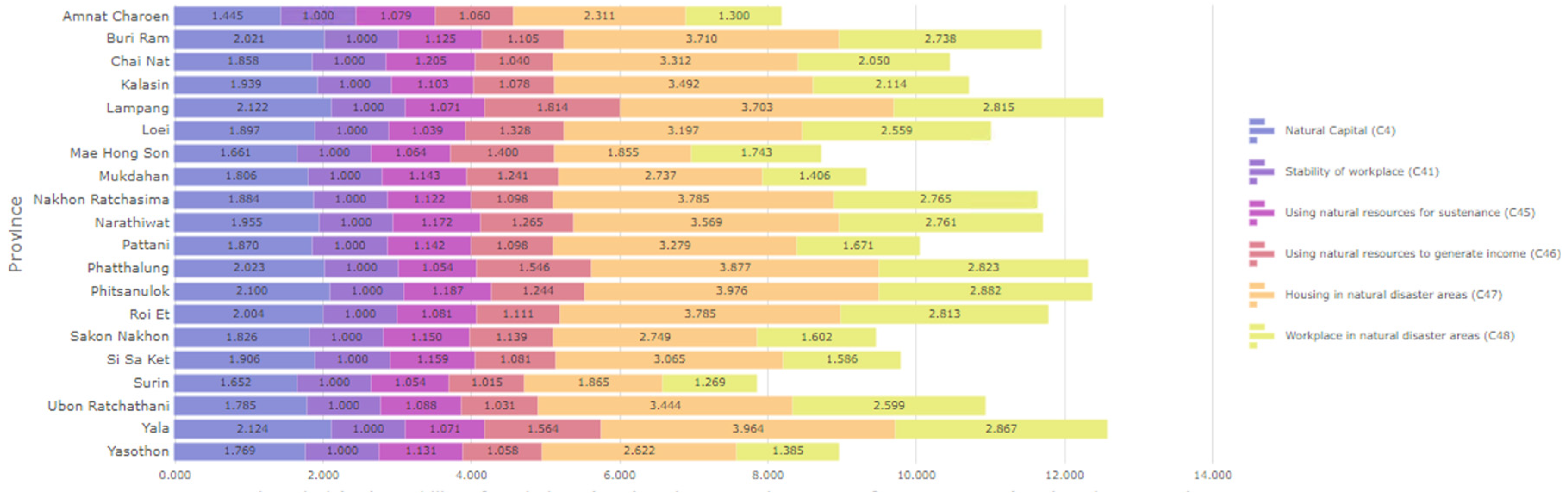 Sustainability 16 04213 g009