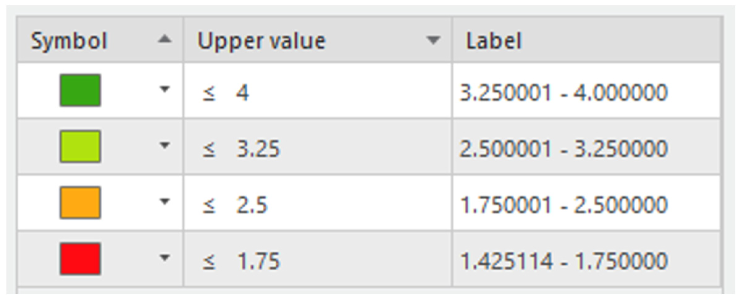 Sustainability 16 04213 g011