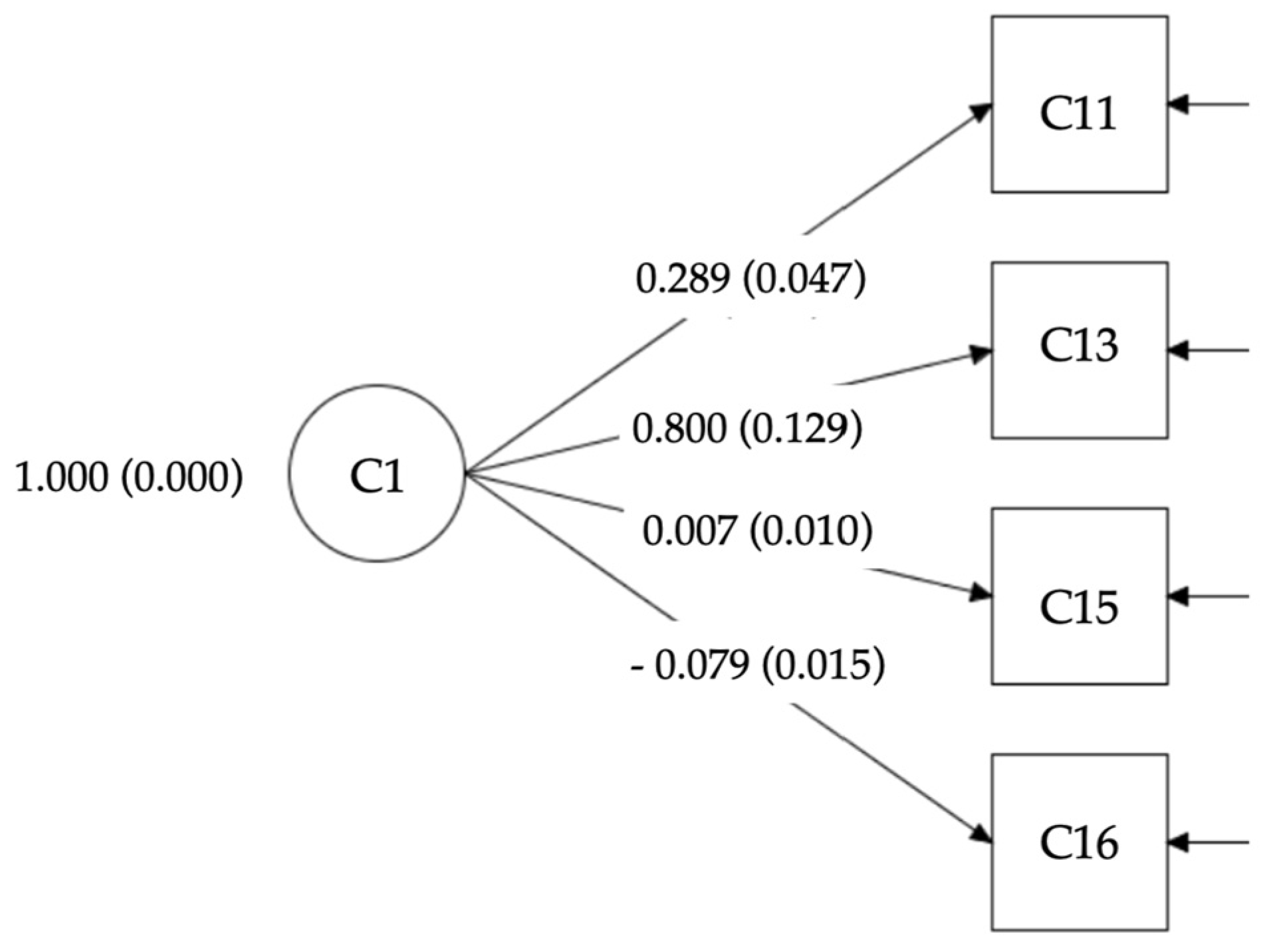 Sustainability 16 04213 g013