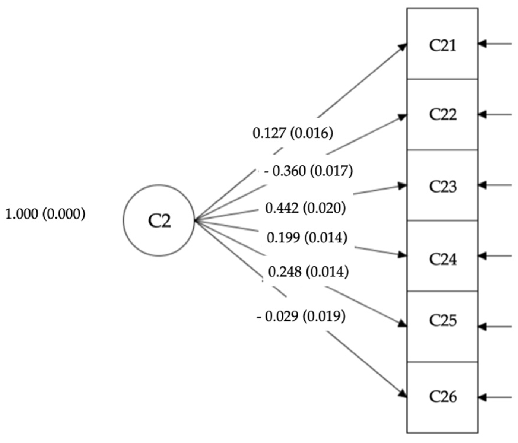 Sustainability 16 04213 g014