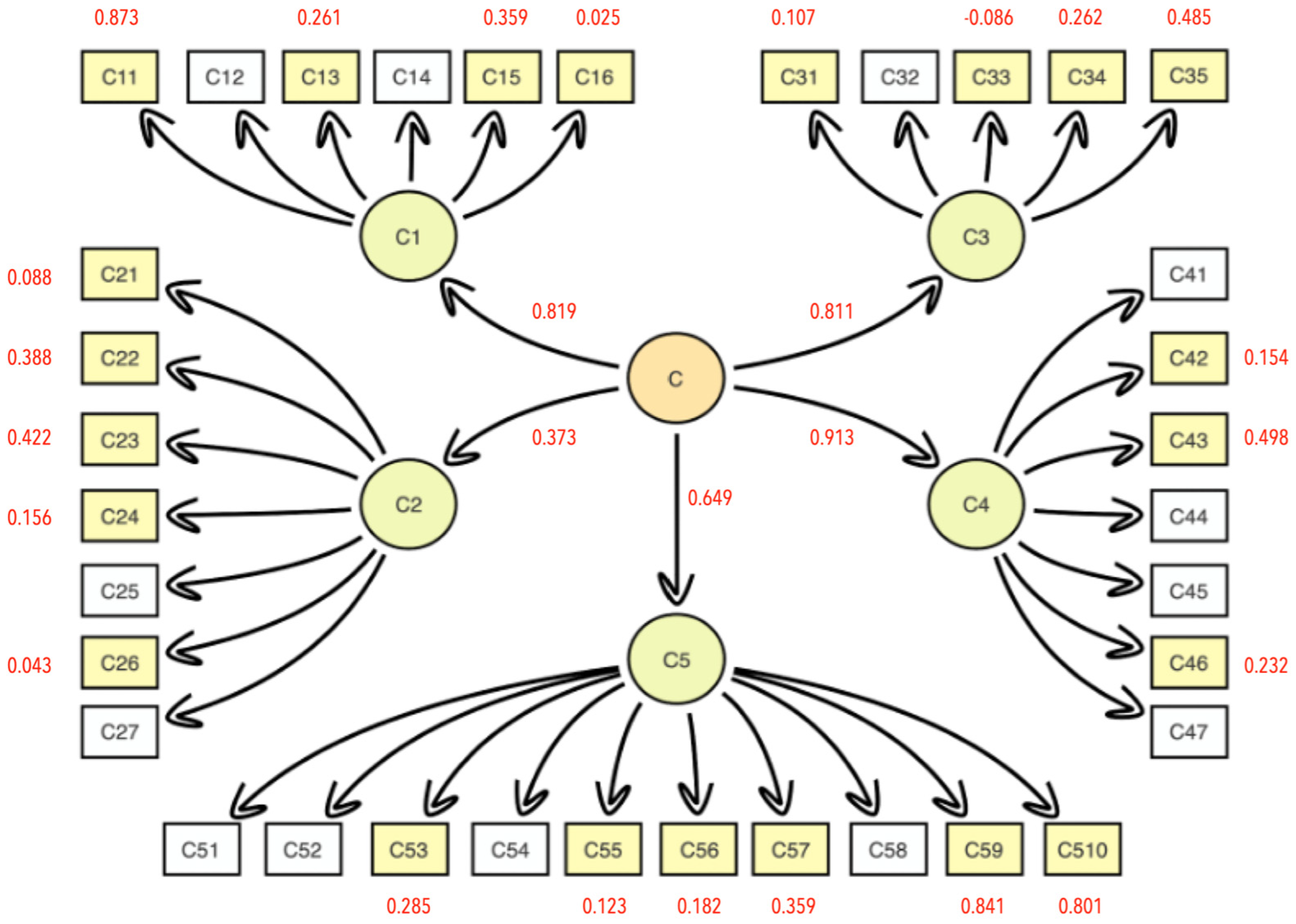 Sustainability 16 04213 g018