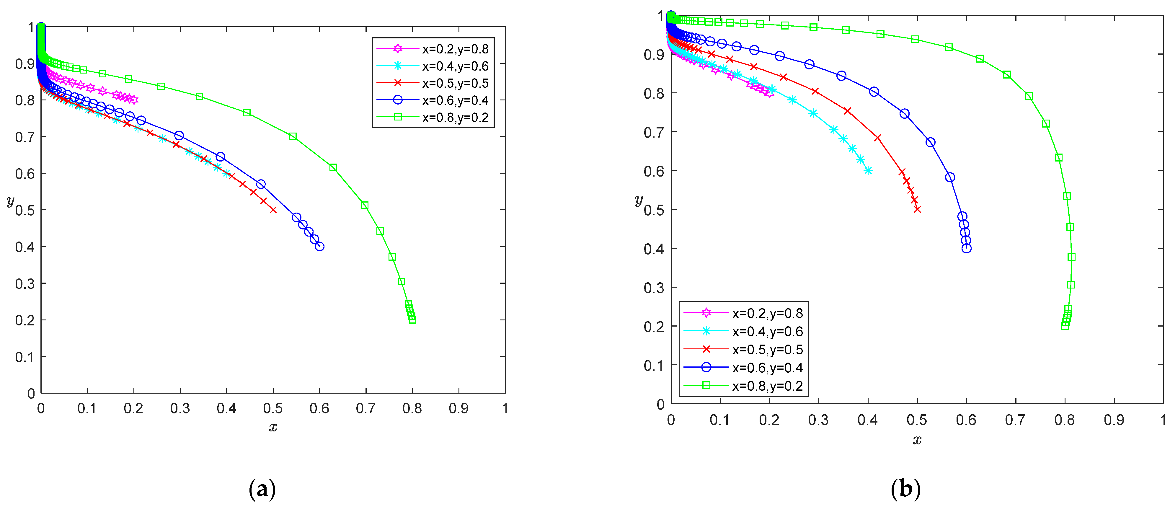 Sustainability 16 04216 g002
