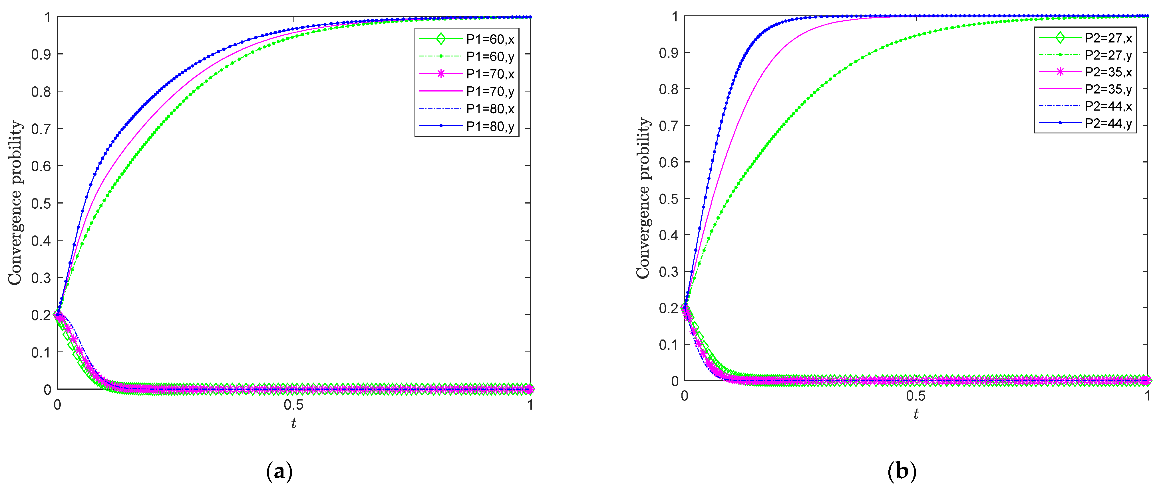 Sustainability 16 04216 g003
