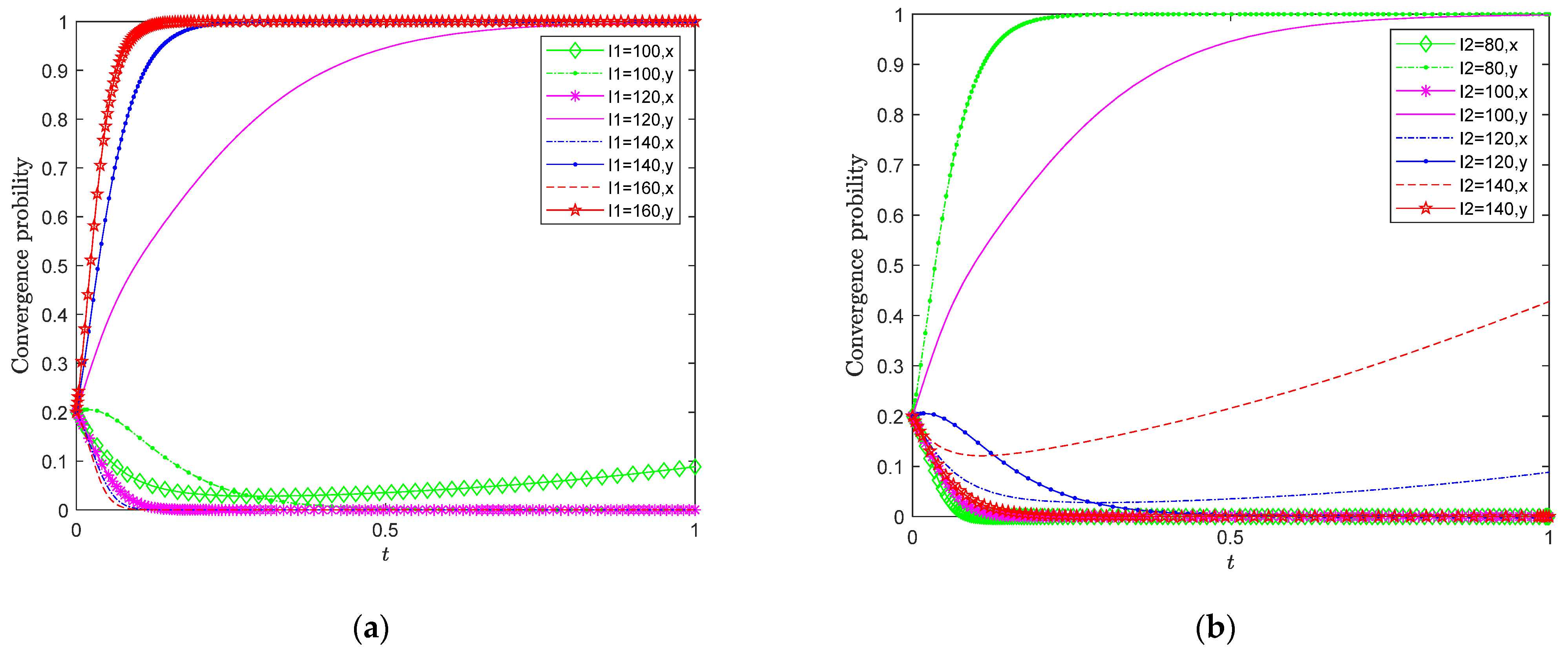 Sustainability 16 04216 g008