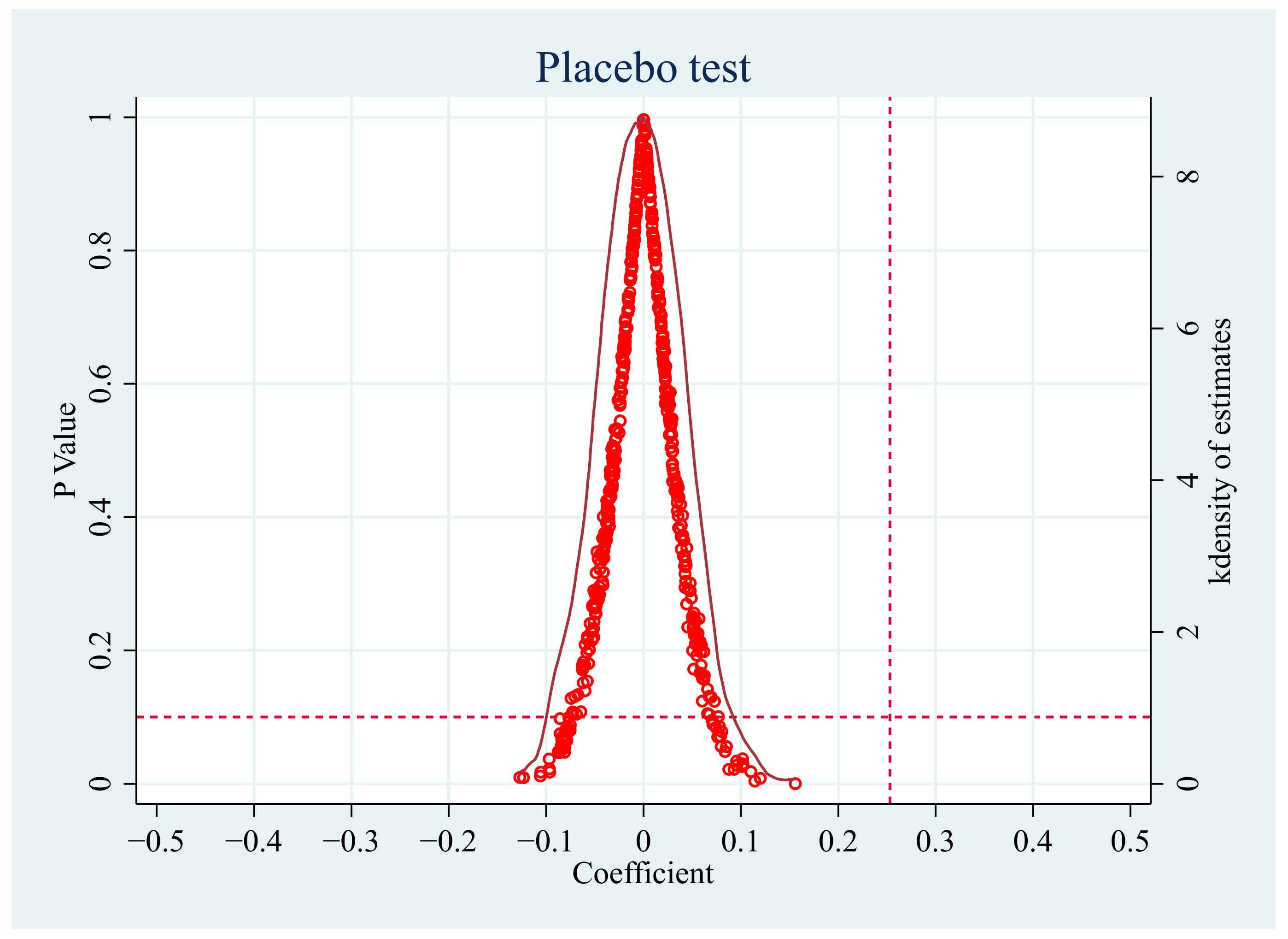 Sustainability 16 04223 g002