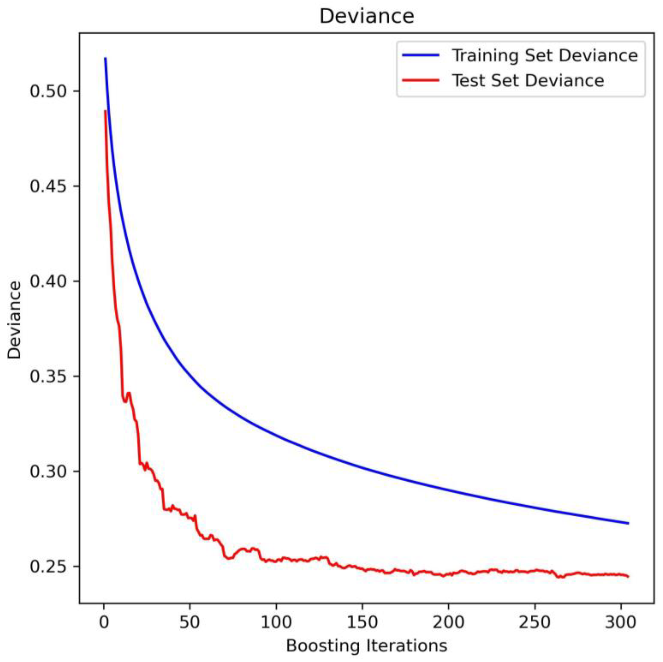 Sustainability 16 04224 g003