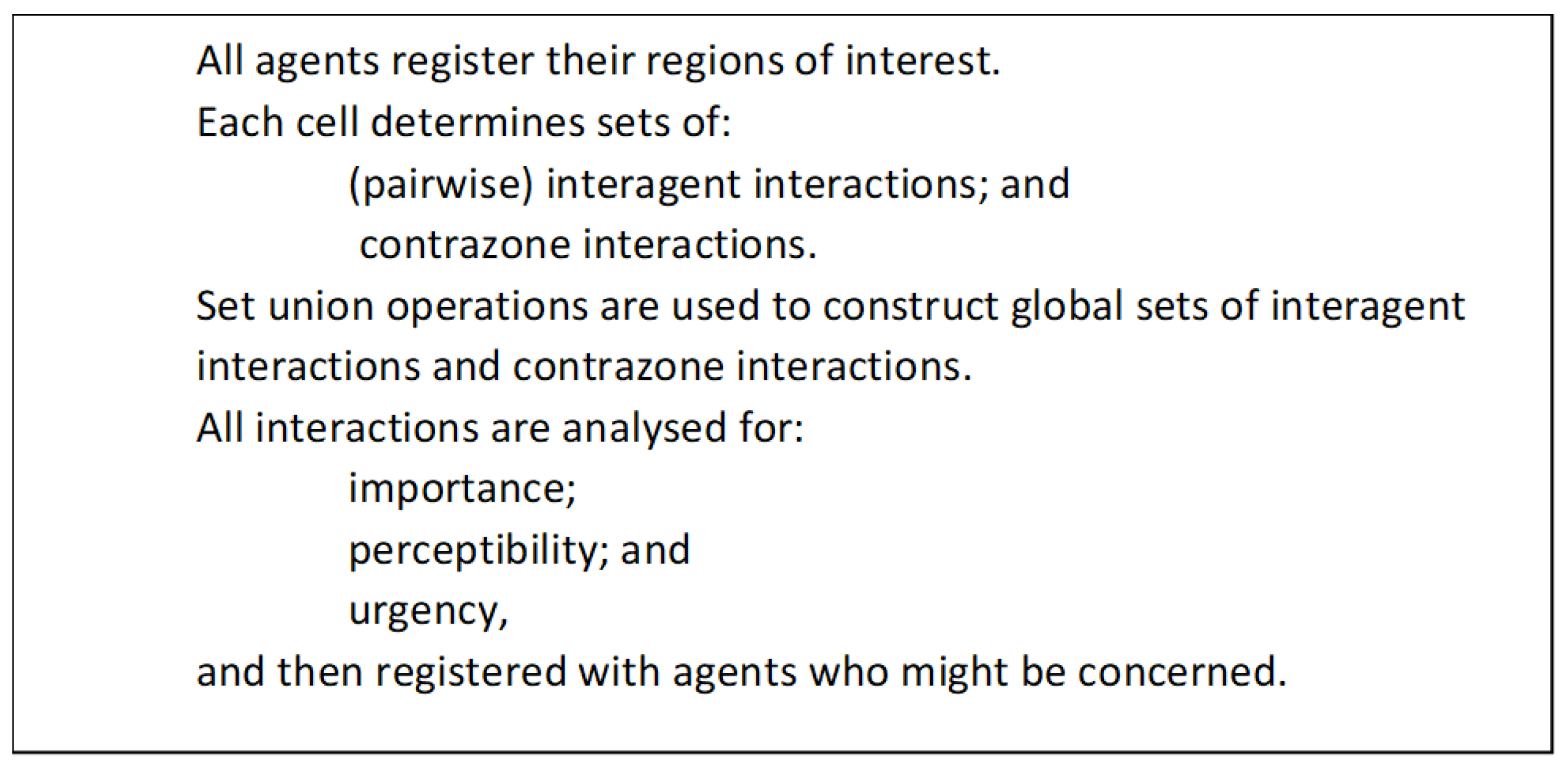 Sustainability 16 04227 g005