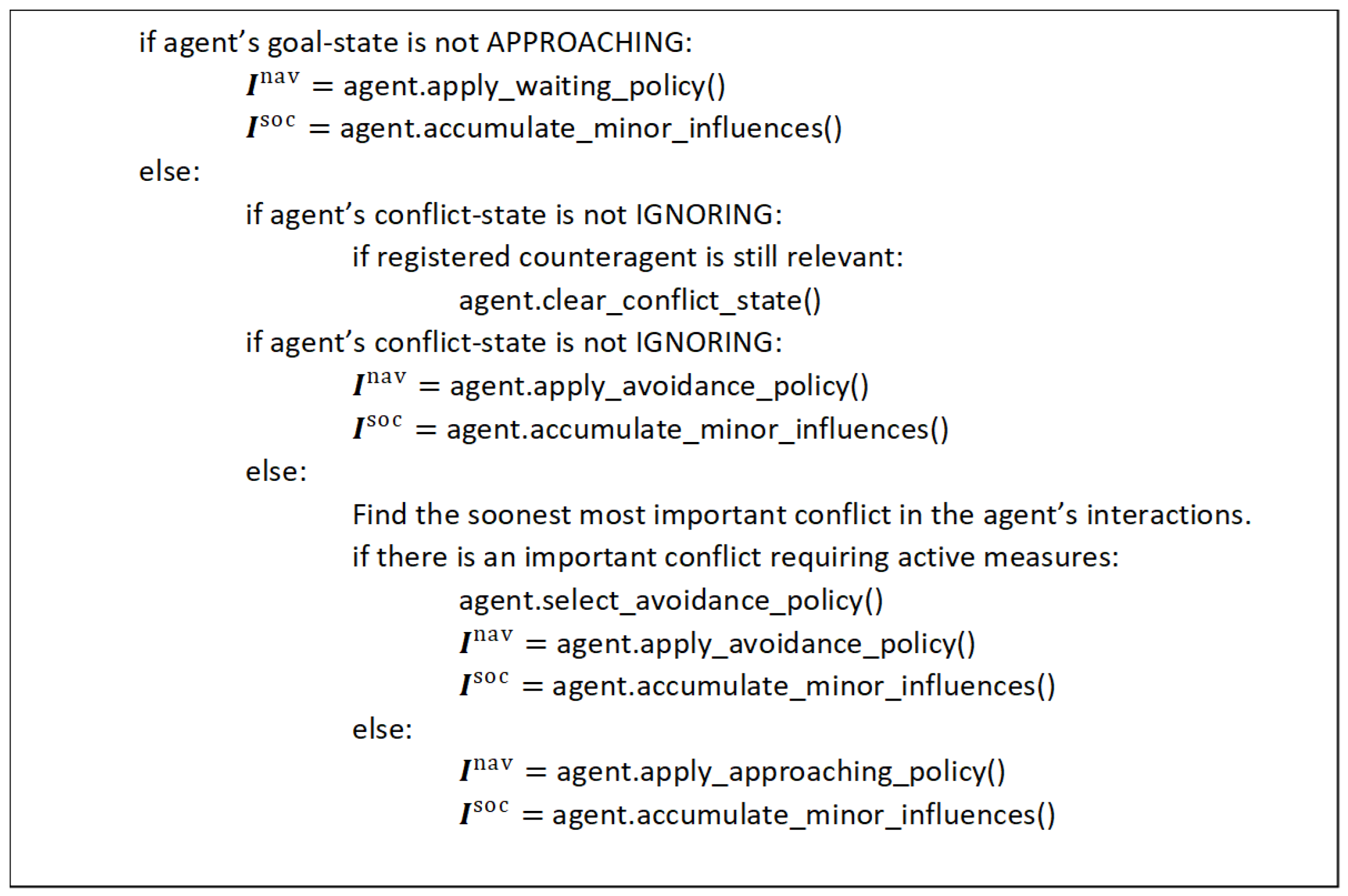 Sustainability 16 04227 g007