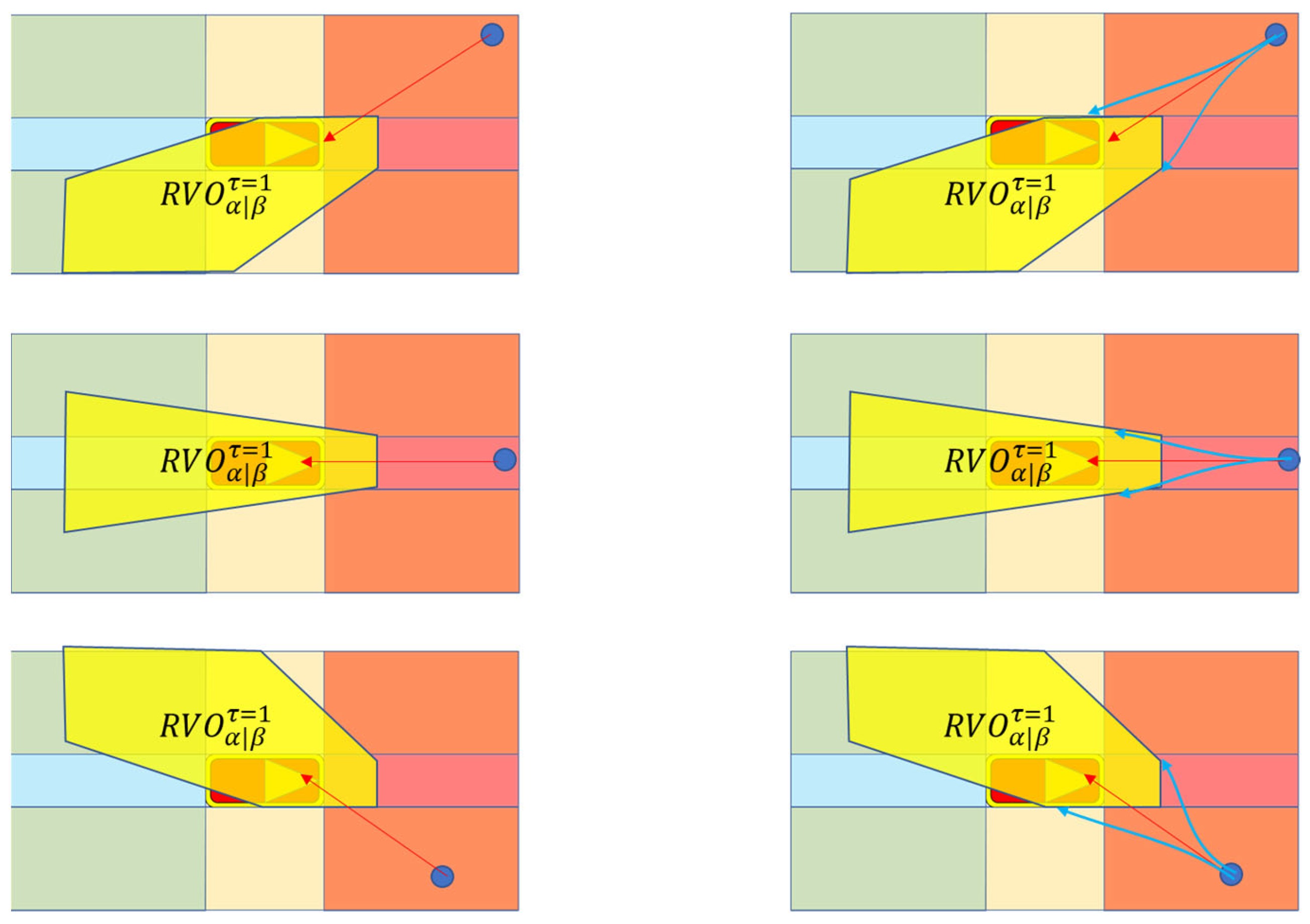 Sustainability 16 04227 g010