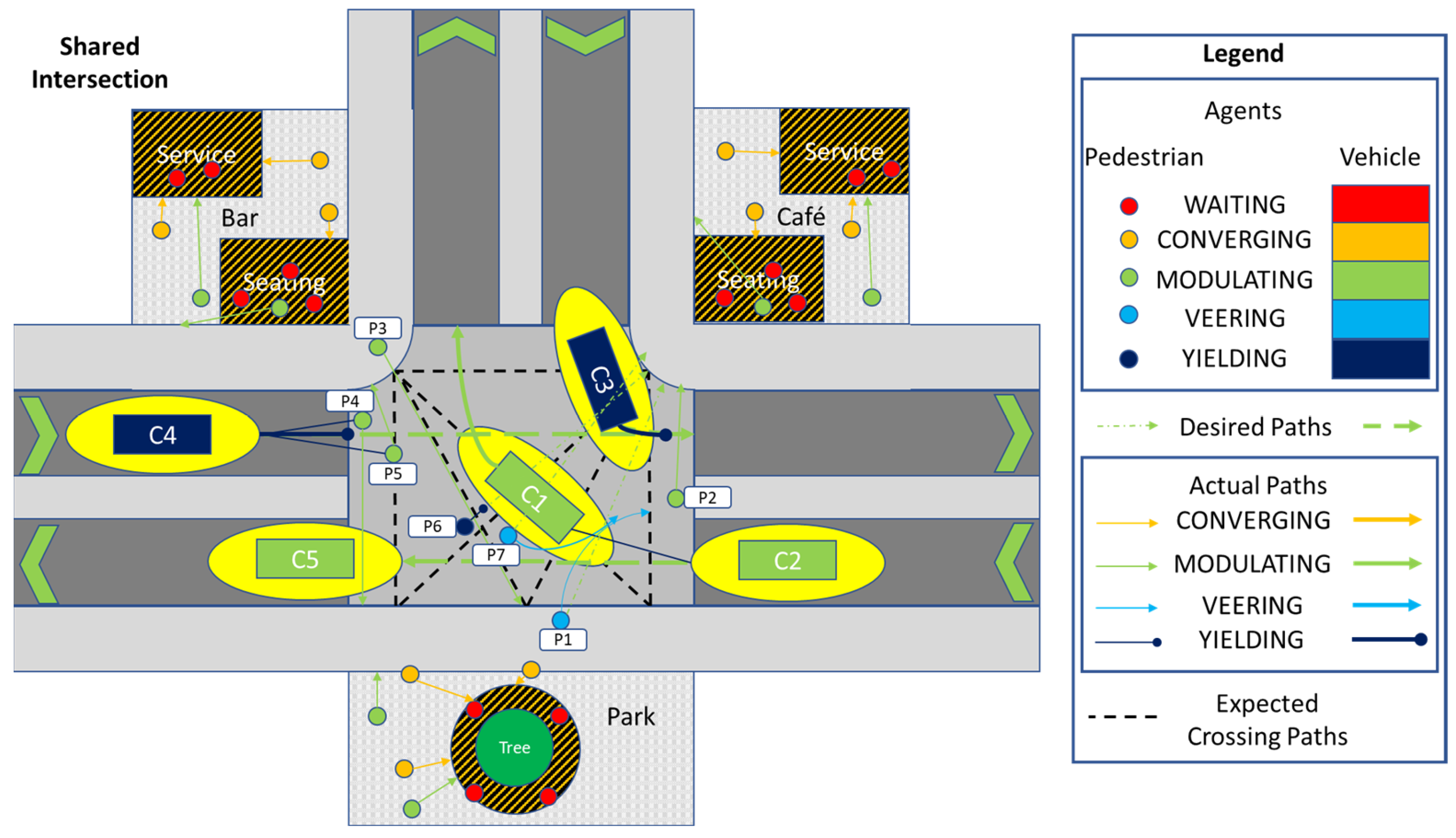Sustainability 16 04227 g012