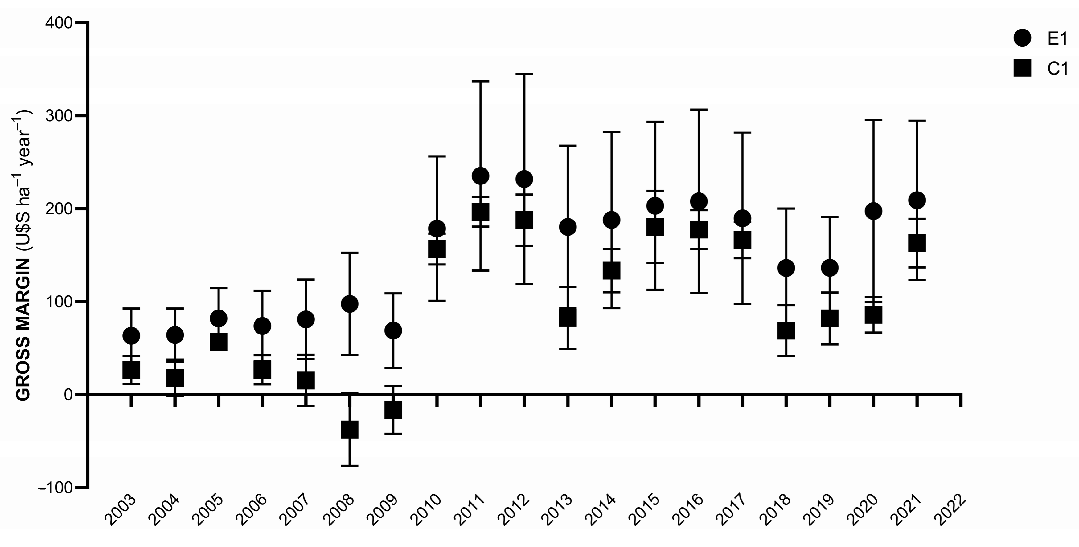 Sustainability 16 04229 g006