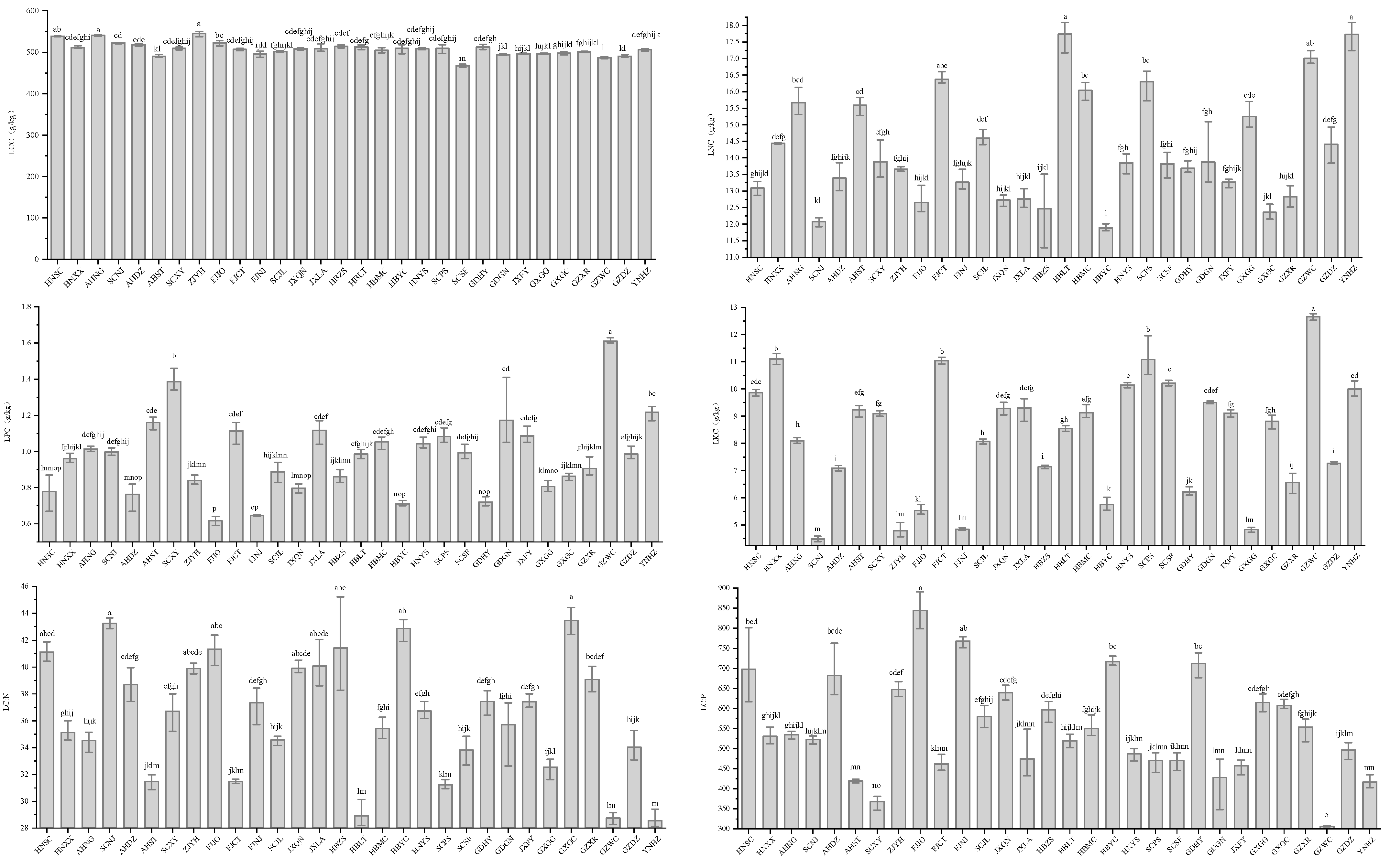 Sustainability 16 04236 g003a