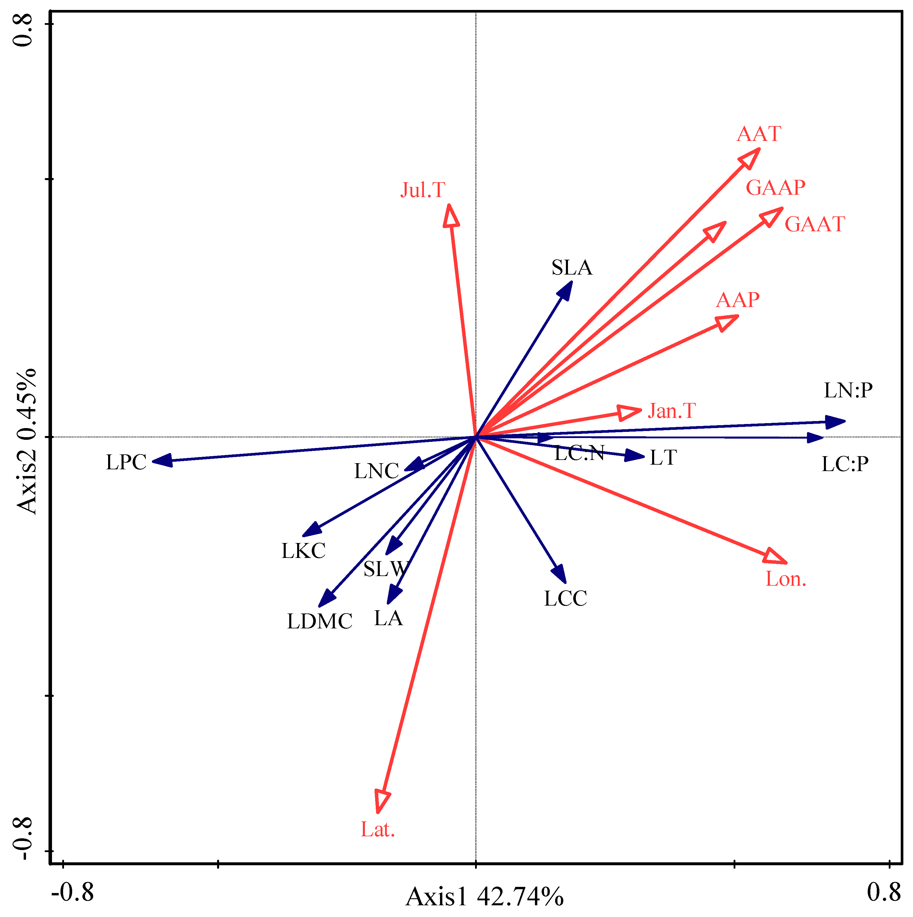 Sustainability 16 04236 g004