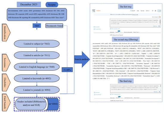 Mapping the Landscape of the Literature on Environmental, Social ...