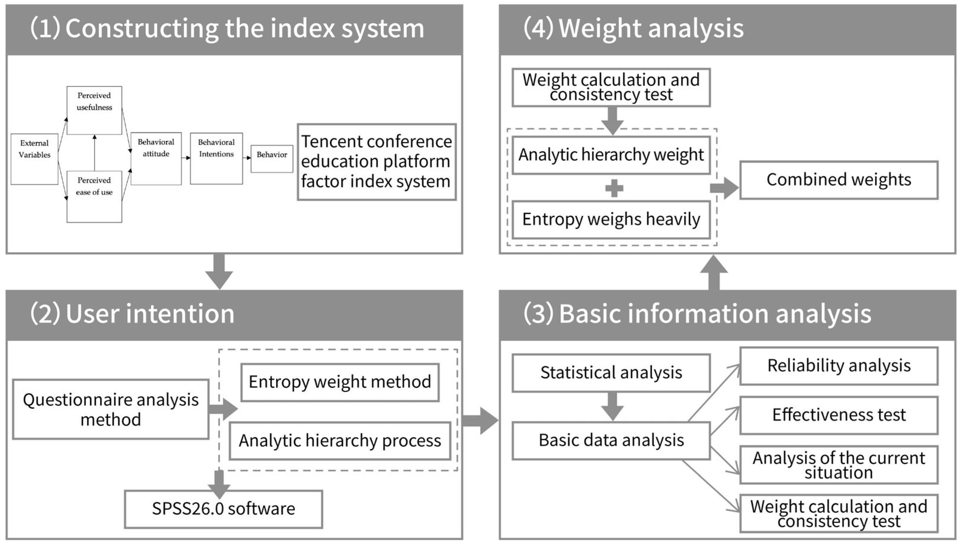 Sustainability 16 04240 g001