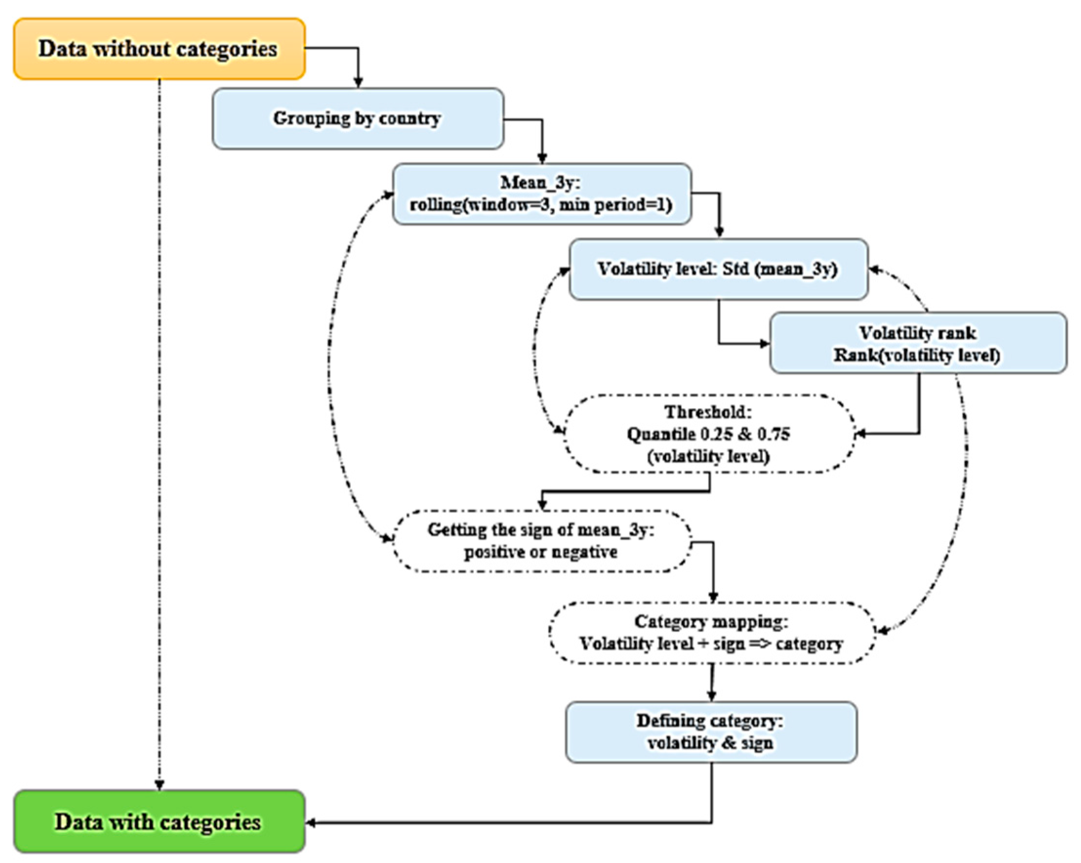 Sustainability 16 04242 g001