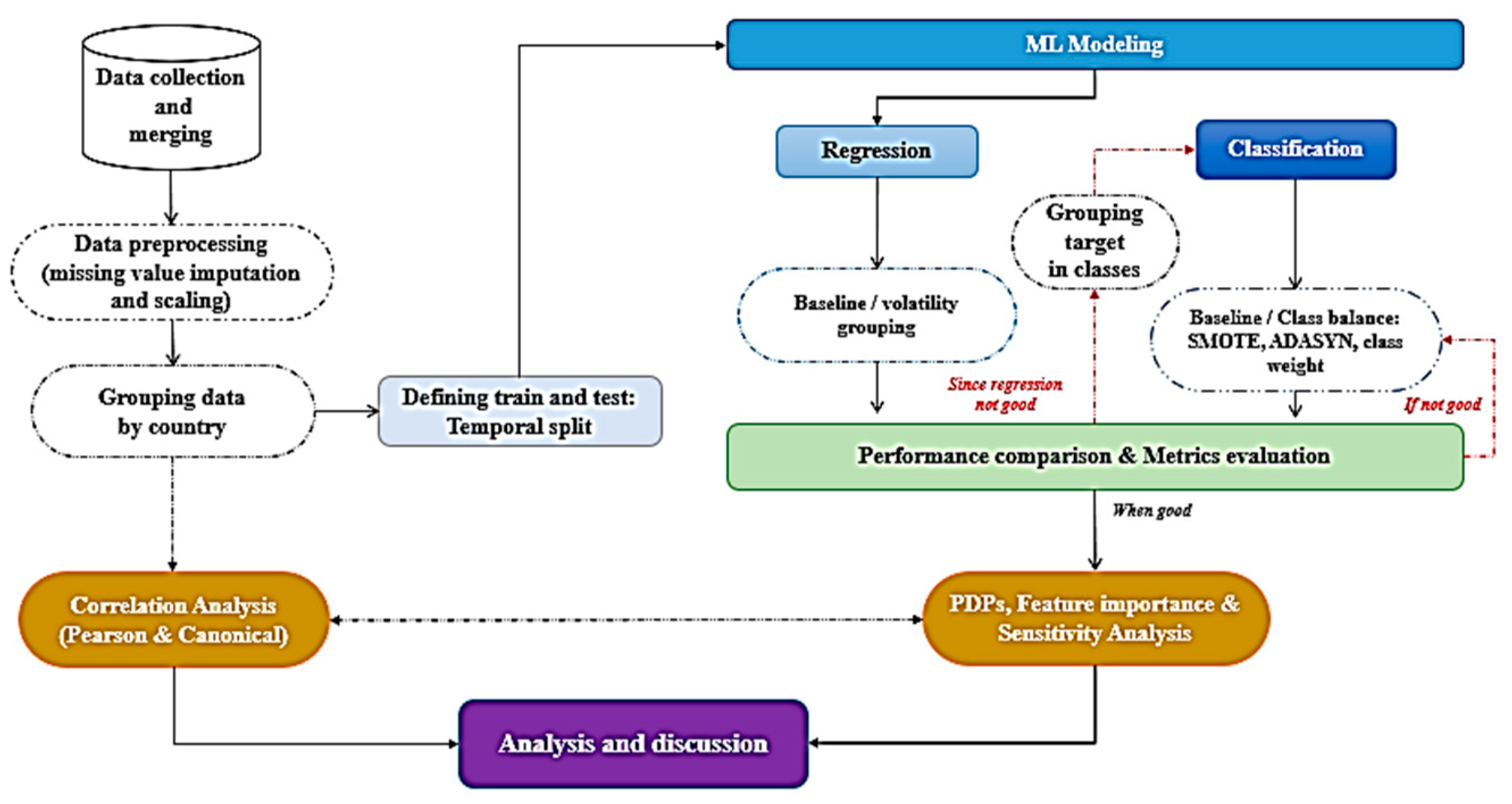 Sustainability 16 04242 g002