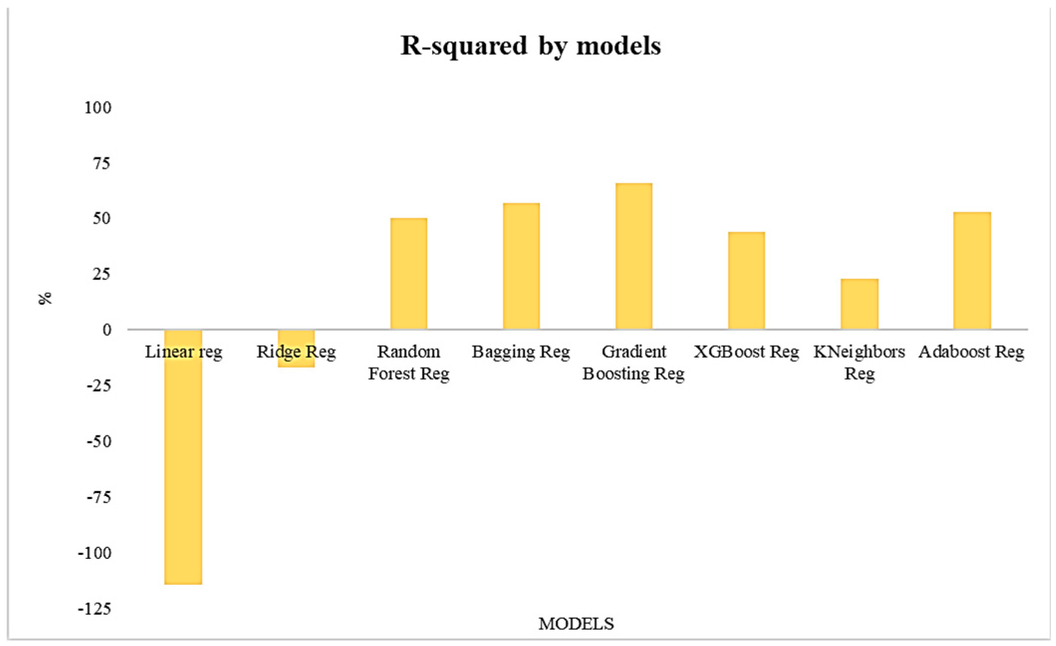 Sustainability 16 04242 g003
