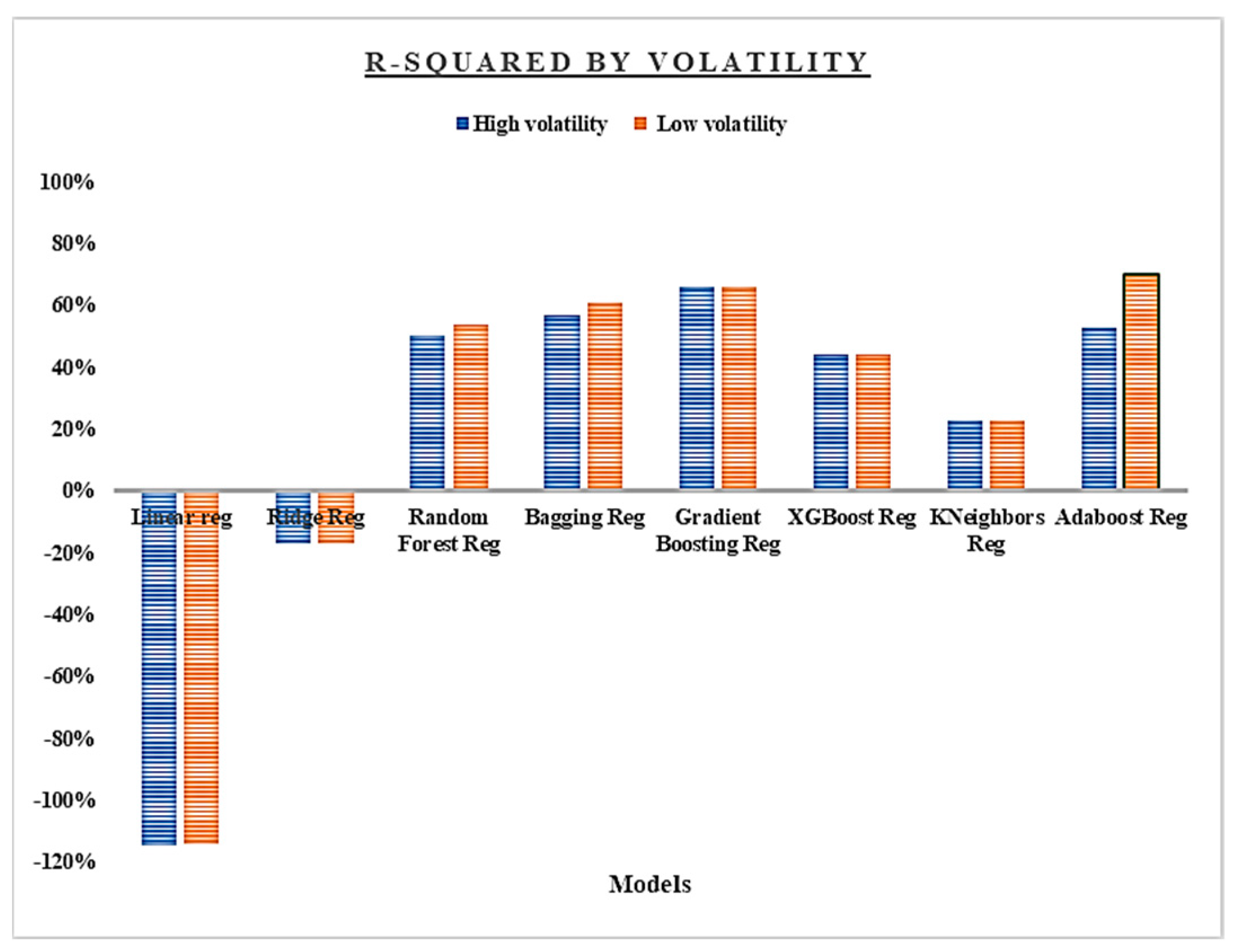Sustainability 16 04242 g005