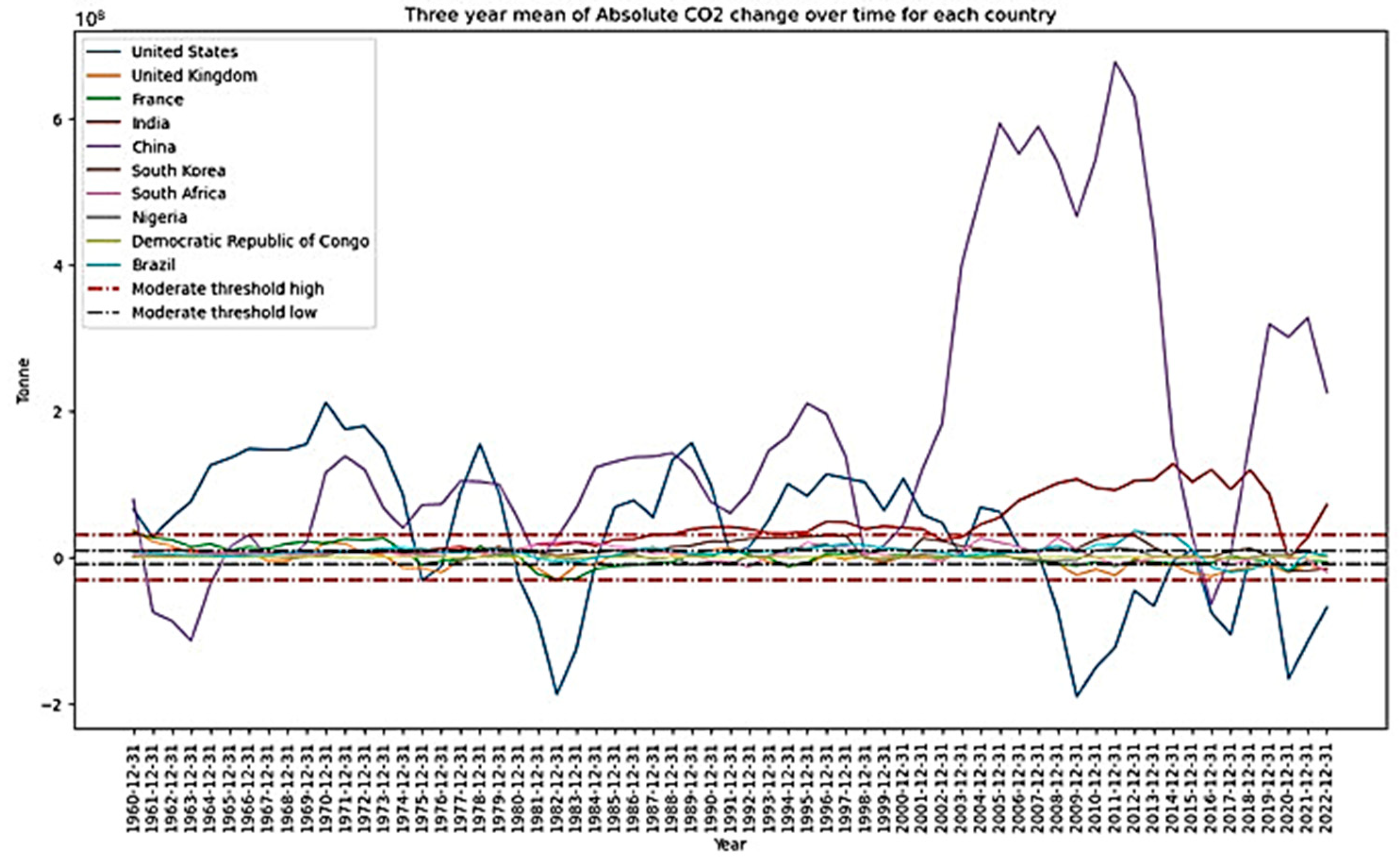 Sustainability 16 04242 g006