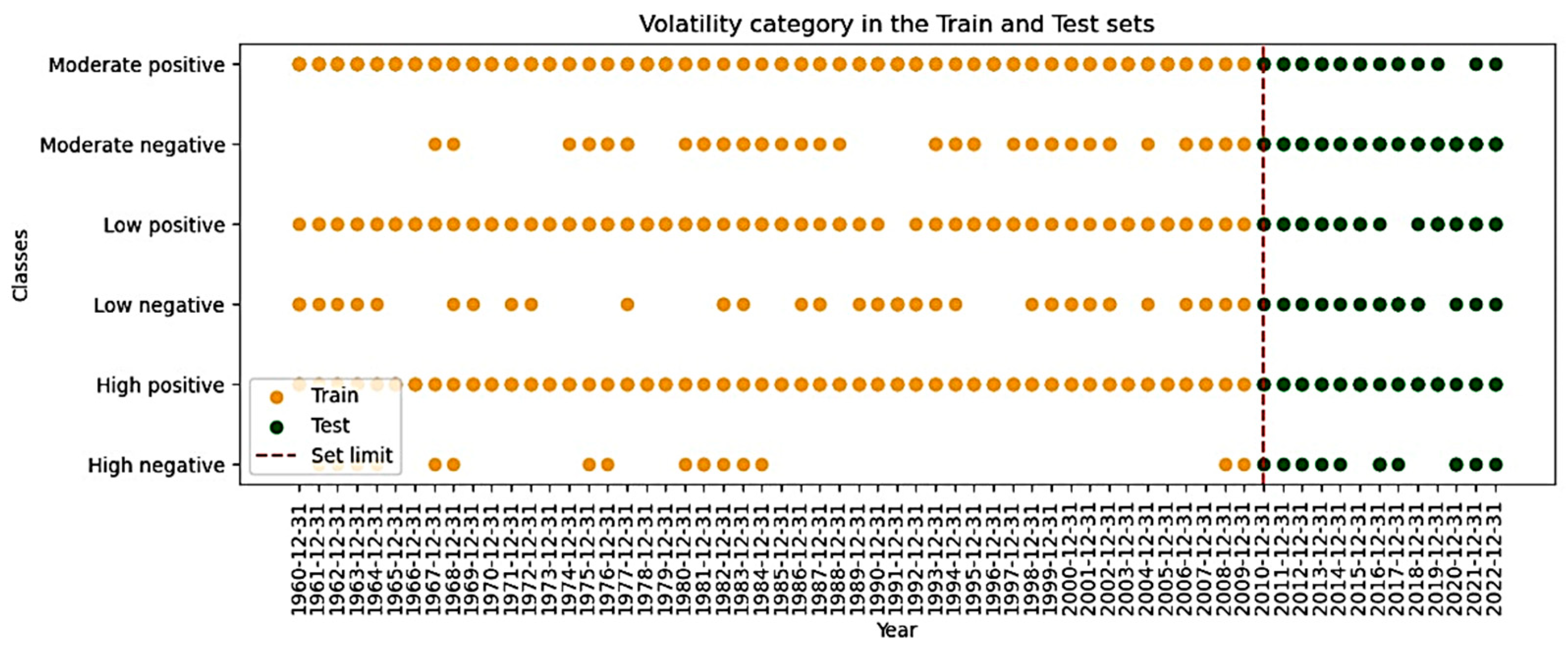 Sustainability 16 04242 g007
