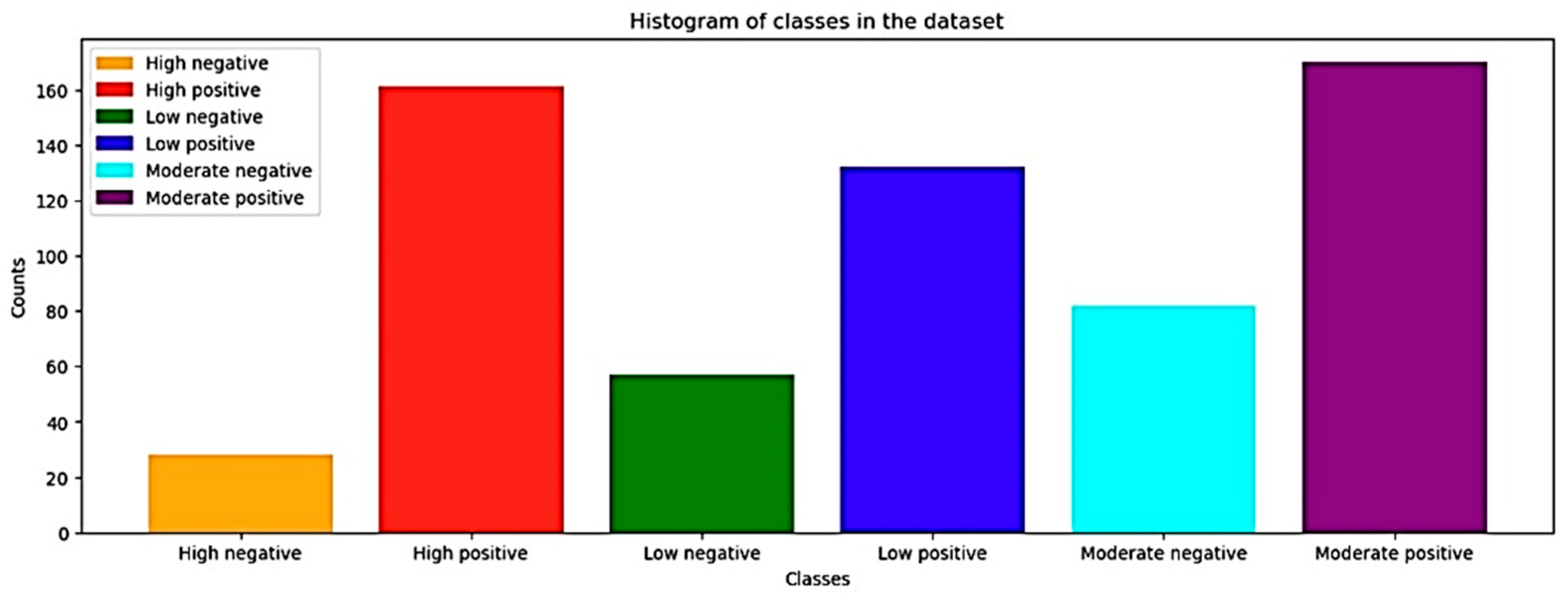 Sustainability 16 04242 g008