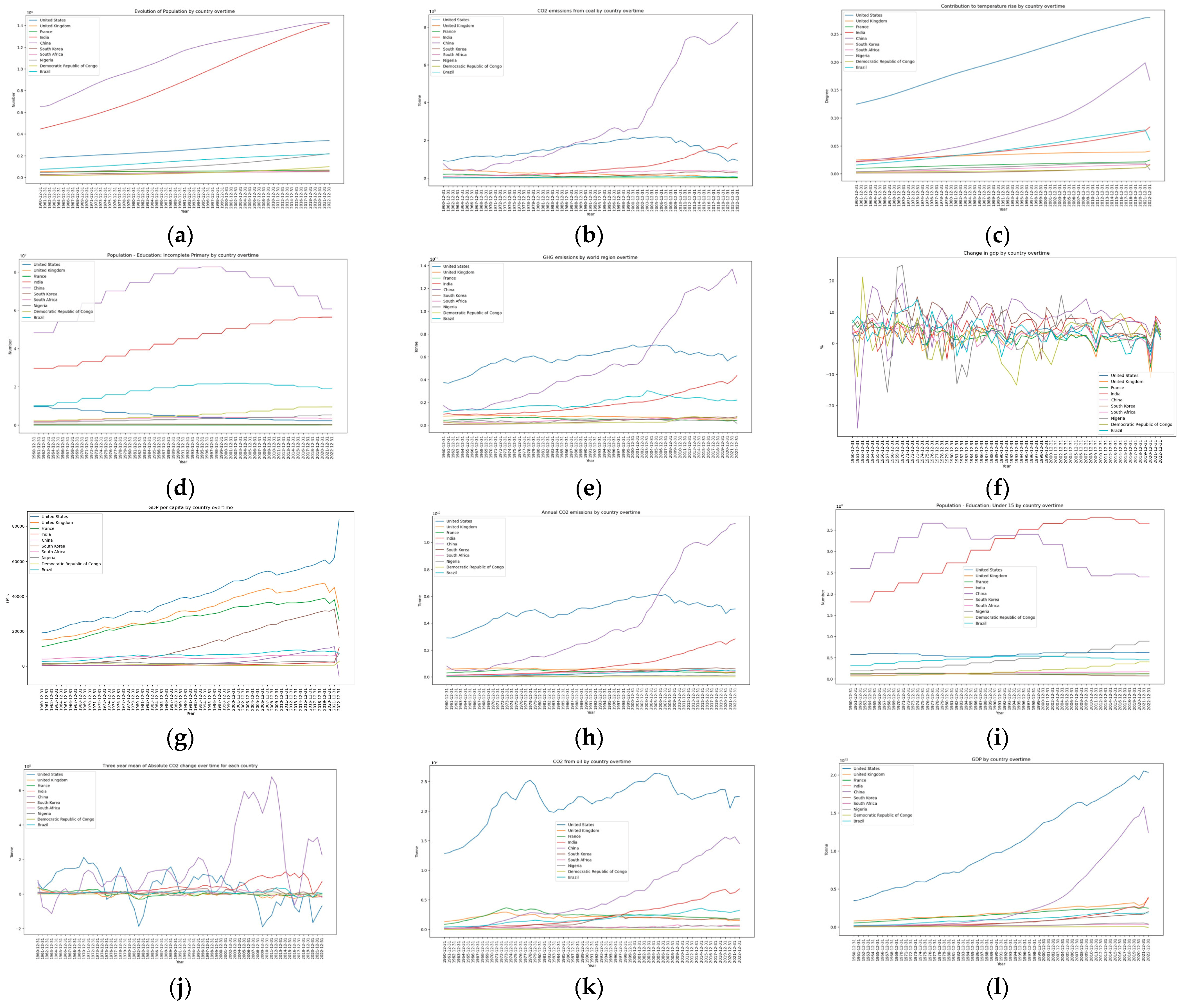 Sustainability 16 04242 g010