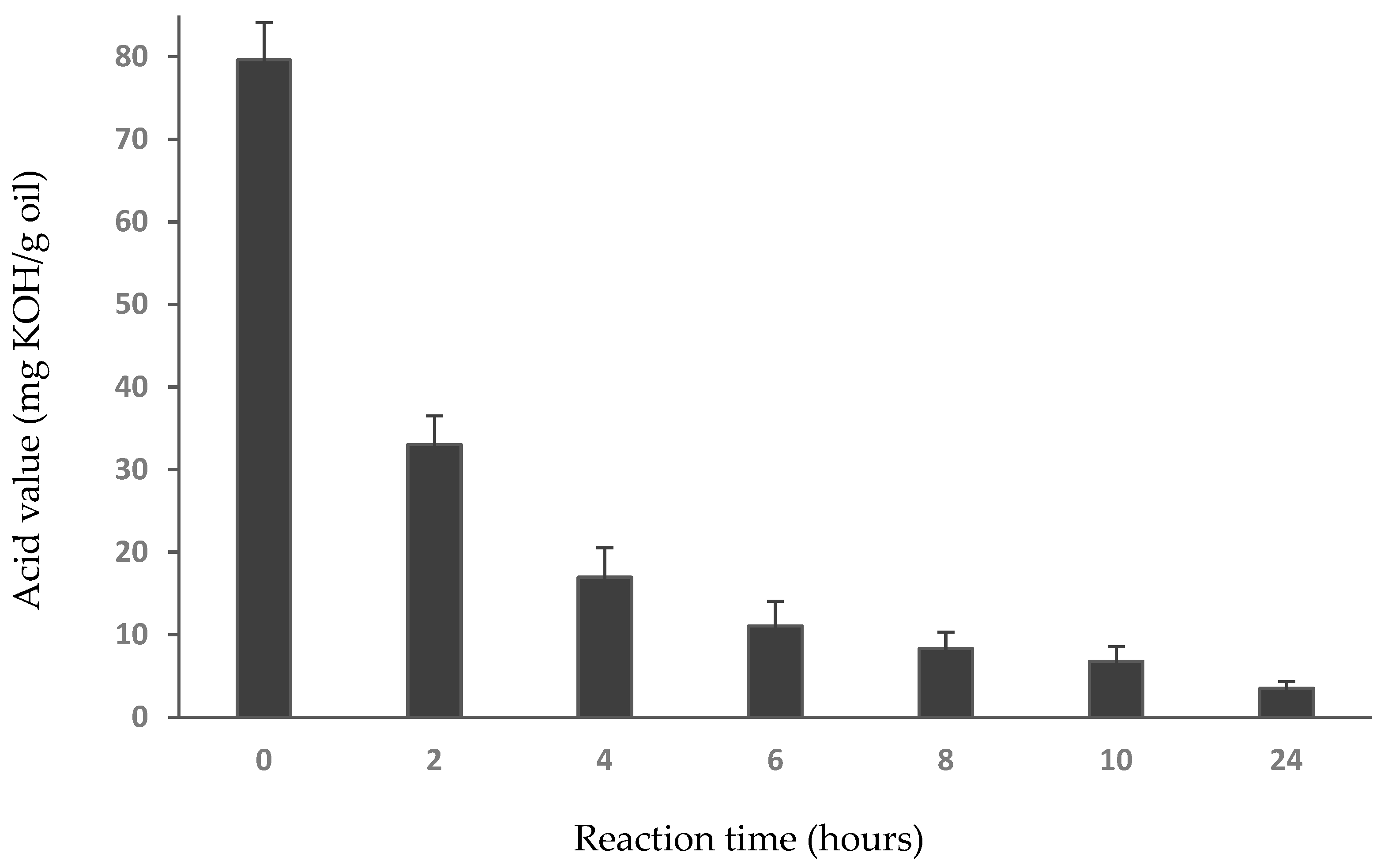 Sustainability 16 04243 g005 Sustainability 16 04243 g005