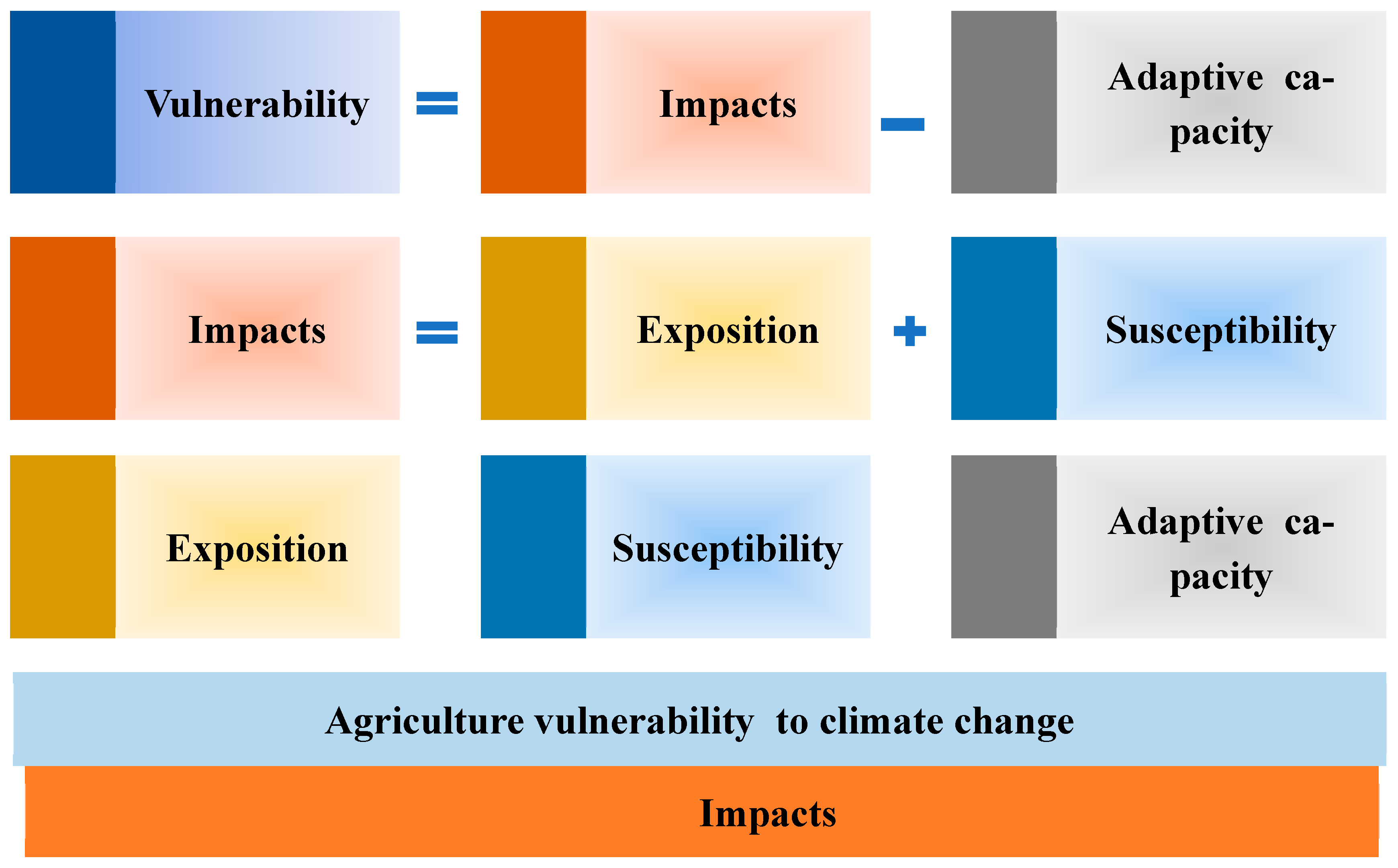 Sustainability 16 04245 g002