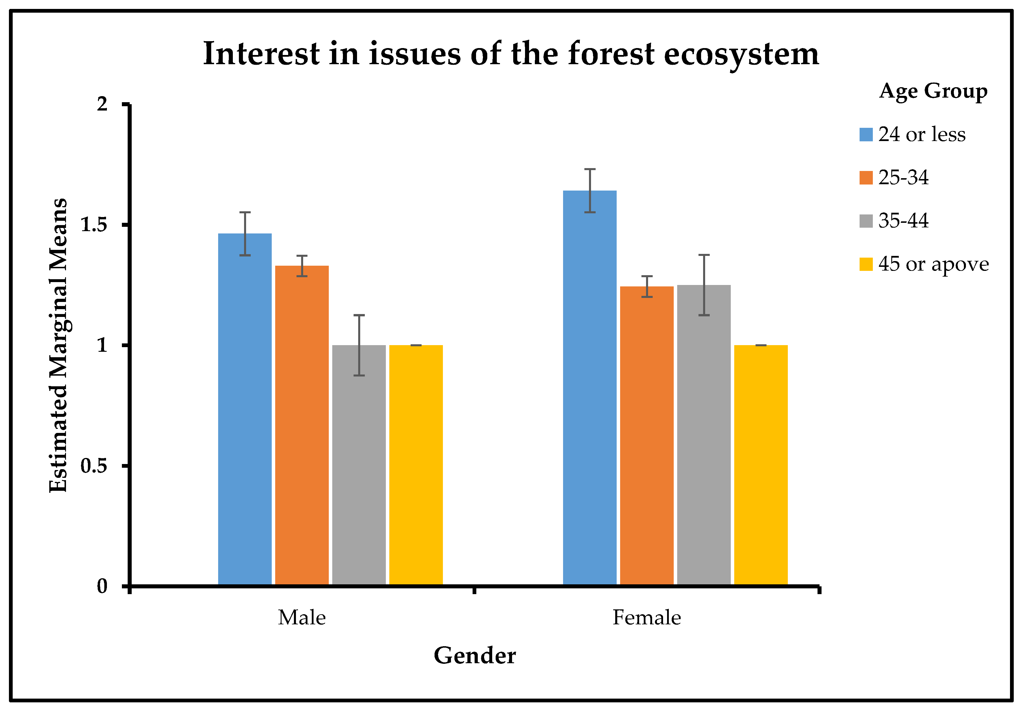 Sustainability 16 04247 g004