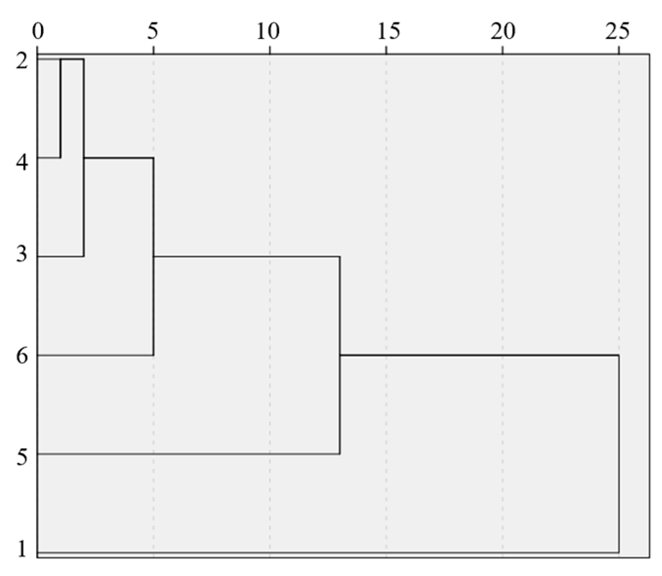 Sustainability 16 04250 g002