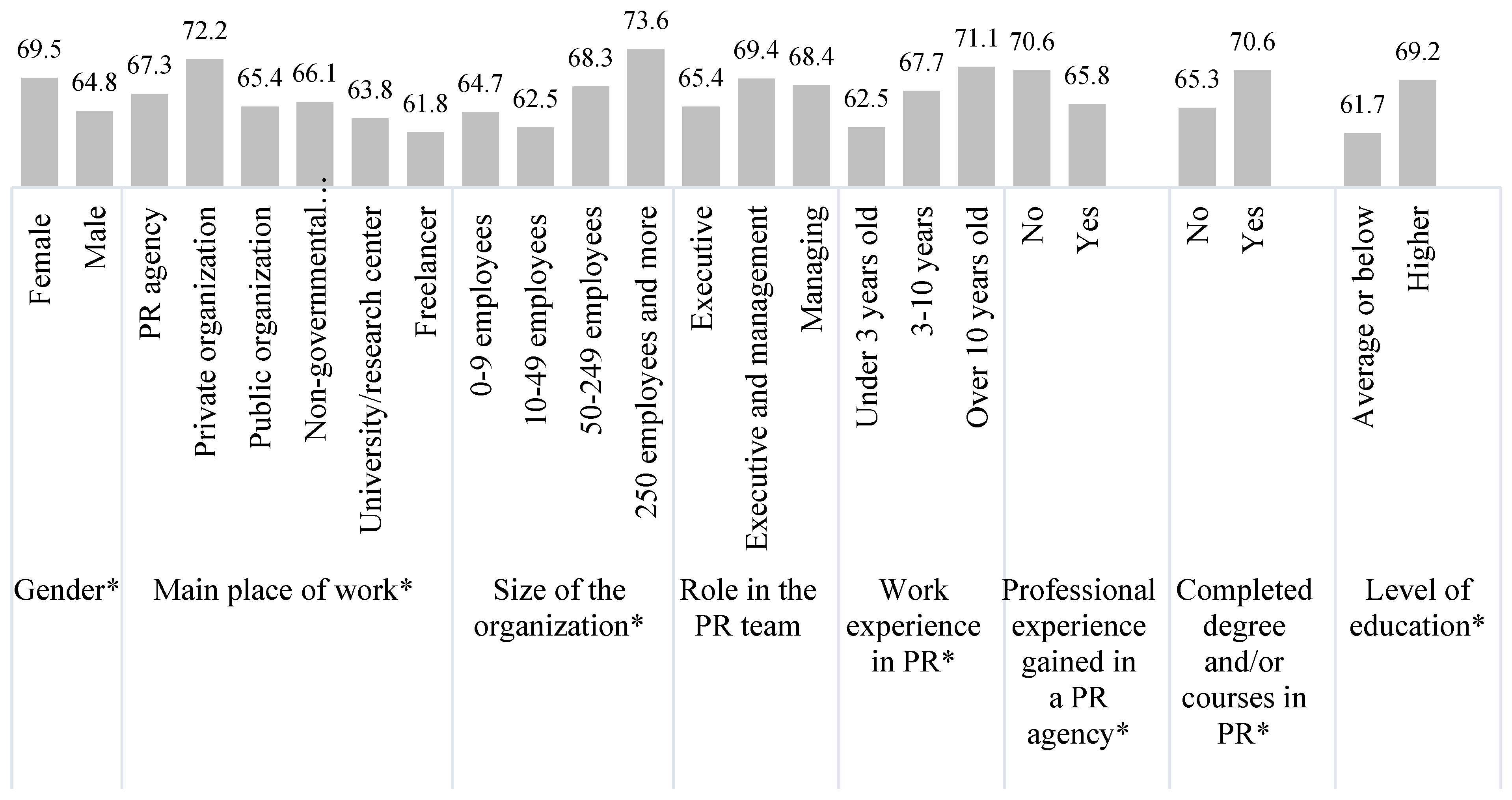 Sustainability 16 04252 g002