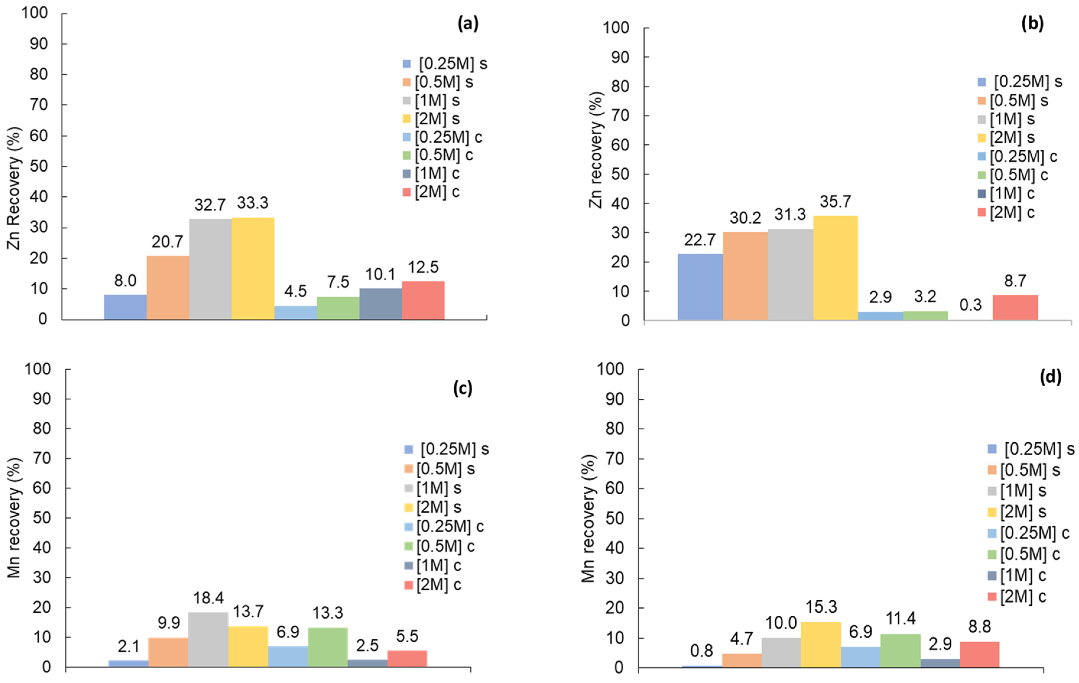 Sustainability 16 04255 g001