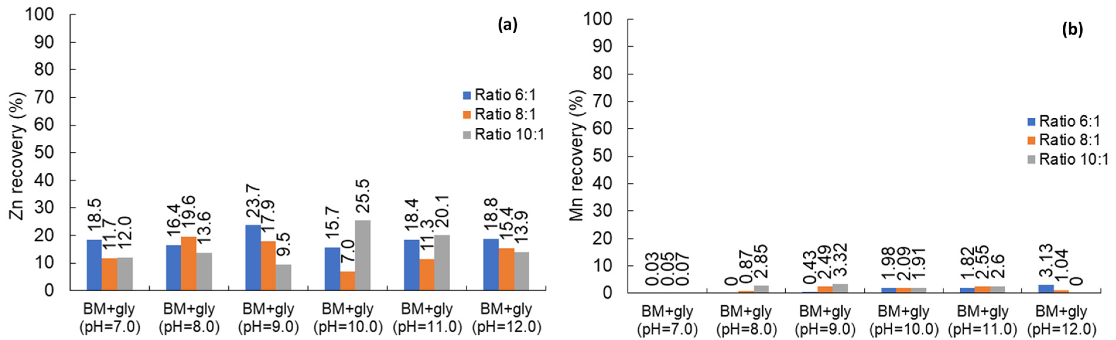 Sustainability 16 04255 g002