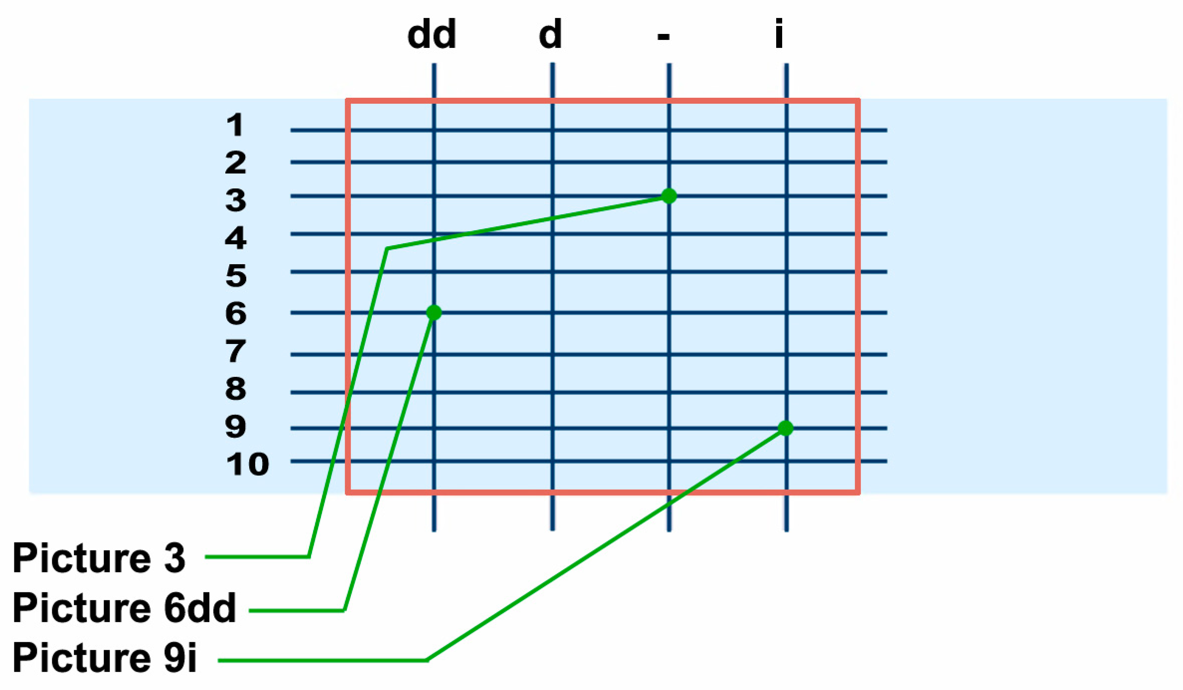 Sustainability 16 04257 g010