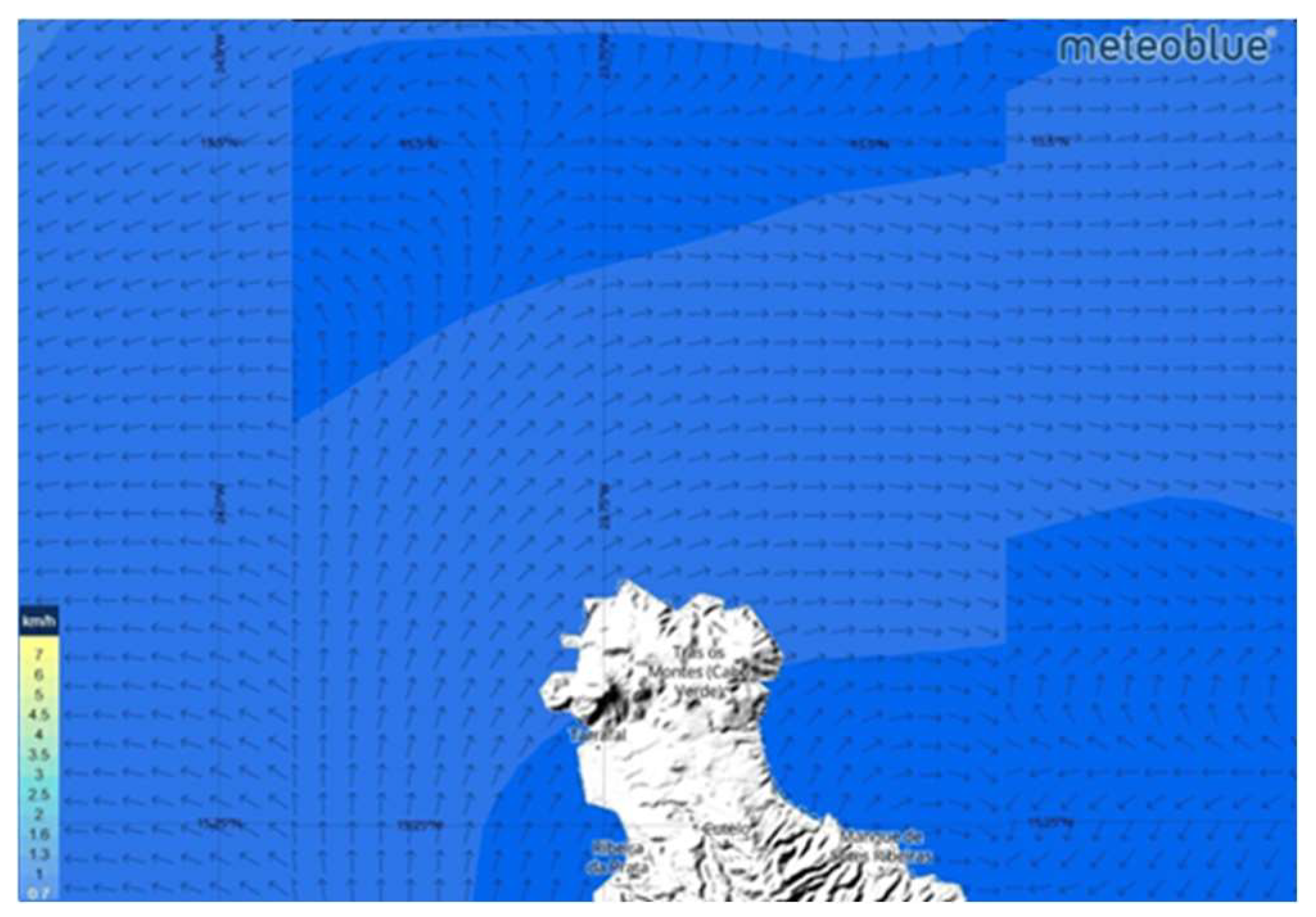 Sustainability 16 04259 g005