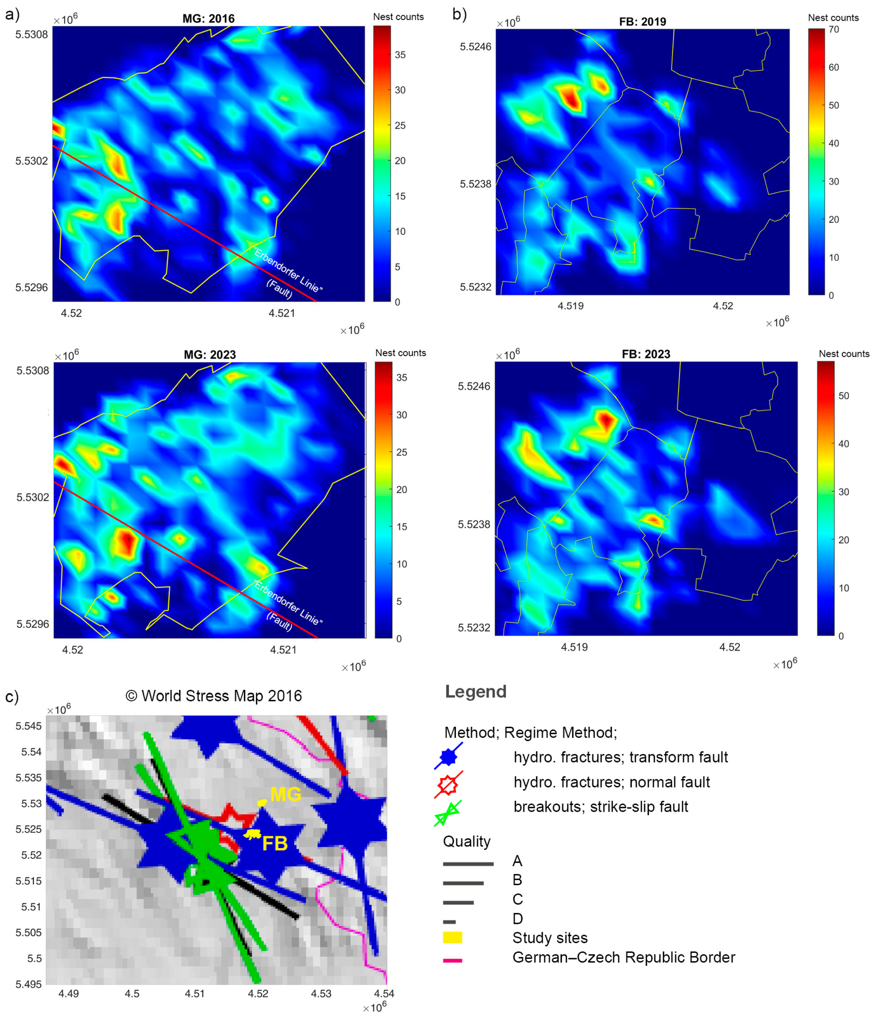 Sustainability 16 04265 g009