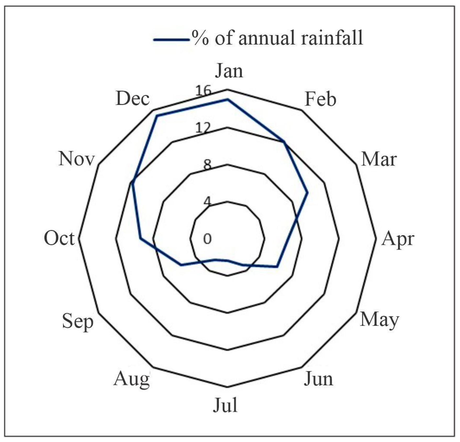 Sustainability 16 04266 g009 Sustainability 16 04266 g009