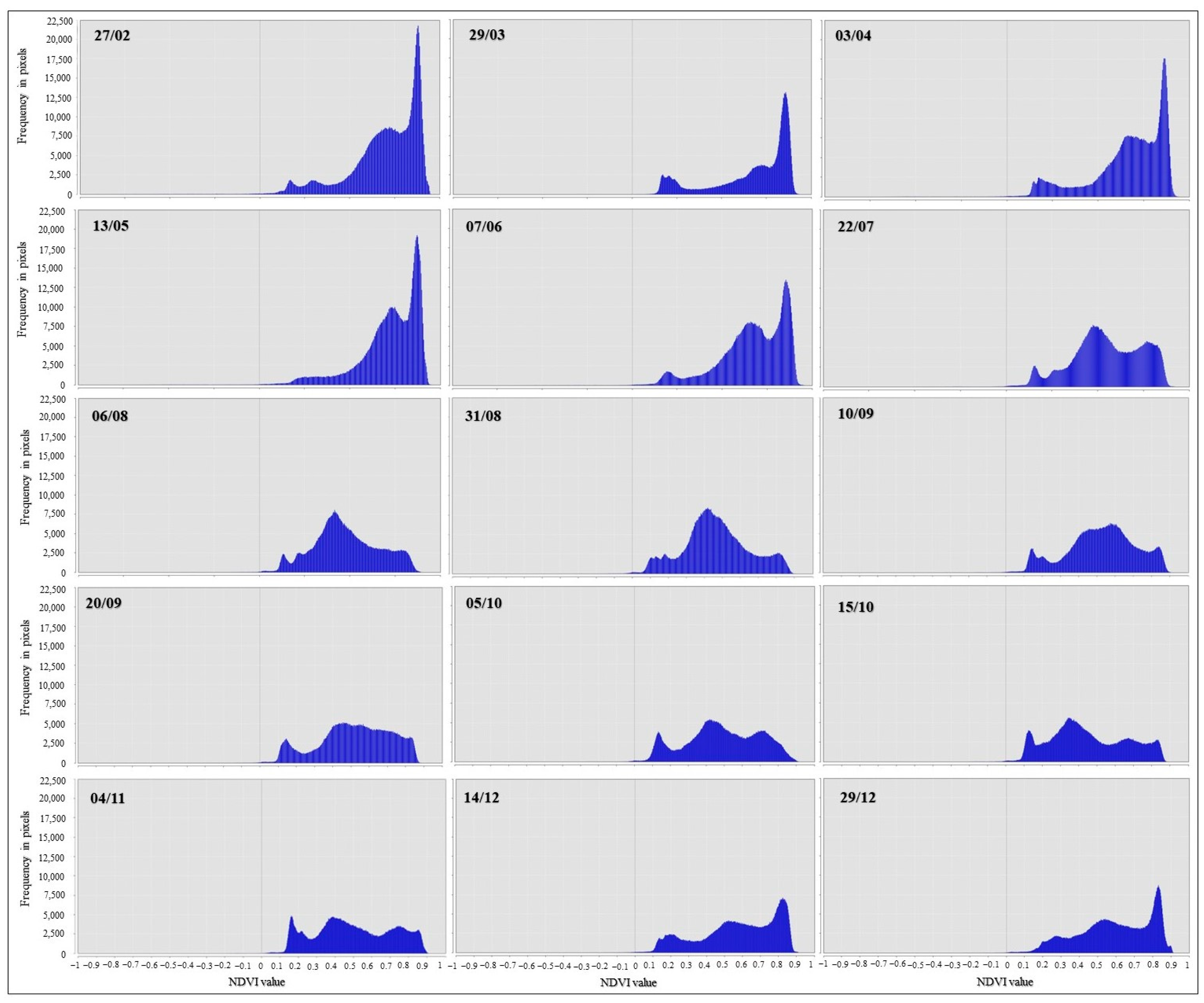 Sustainability 16 04266 g011 Sustainability 16 04266 g011