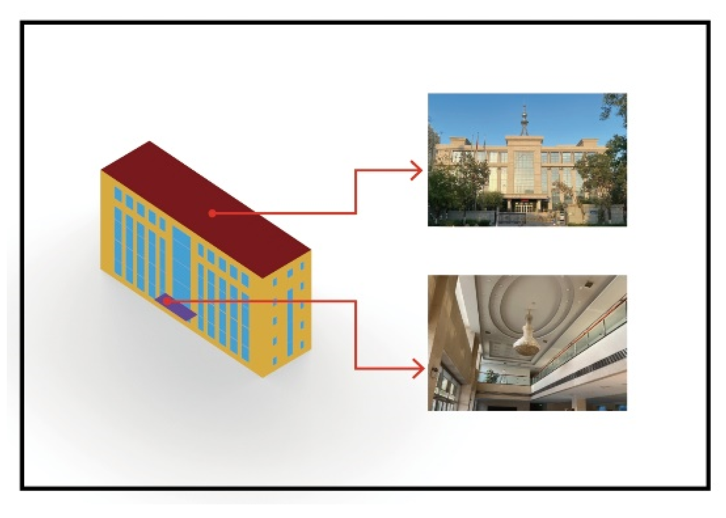 Sustainability 16 04268 g005