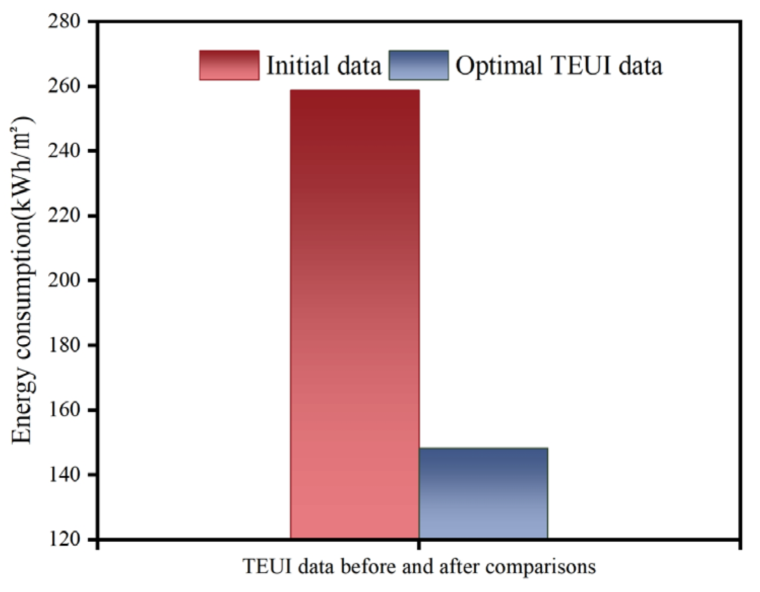 Sustainability 16 04268 g019