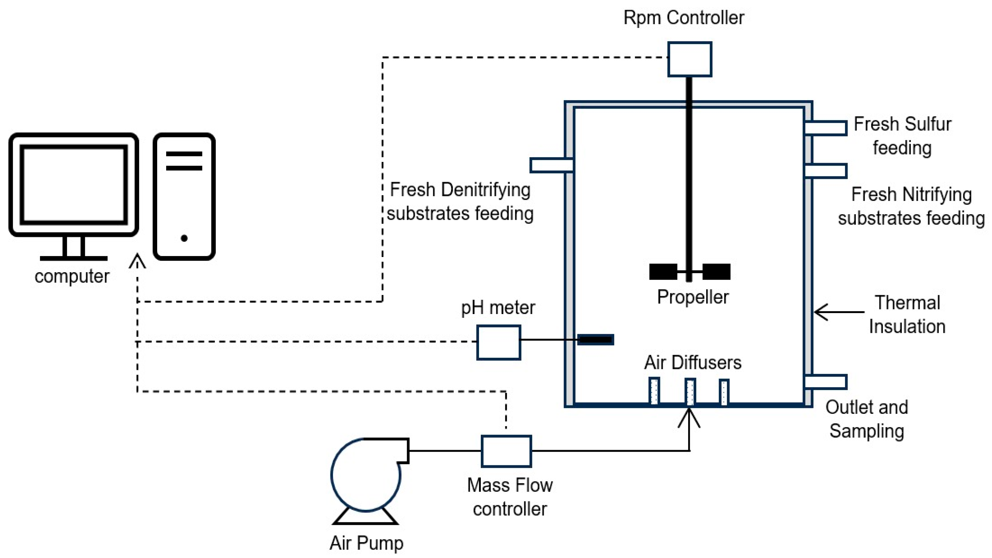 Sustainability 16 04269 g001