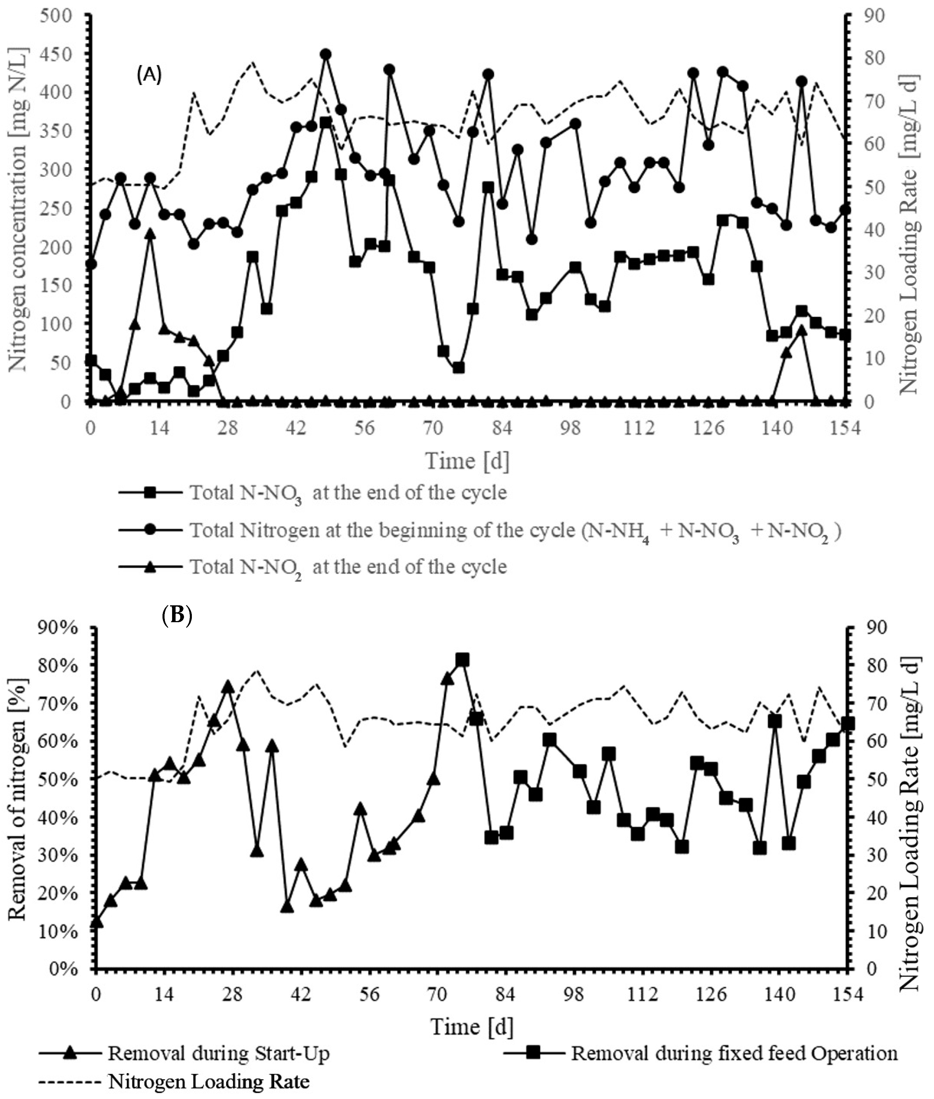 Sustainability 16 04269 g002