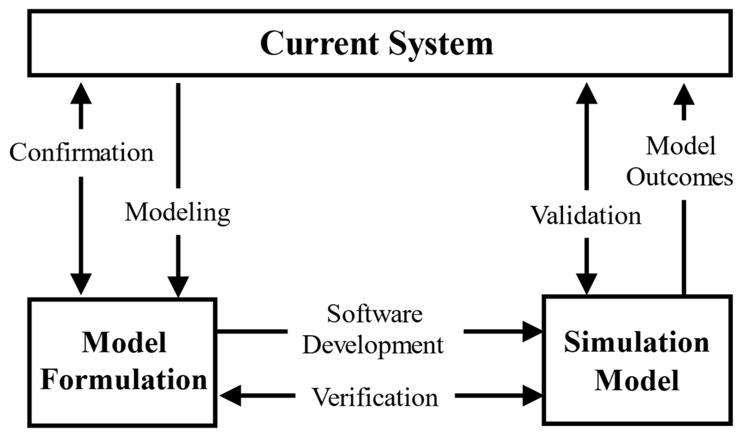 Sustainability 16 04270 g003