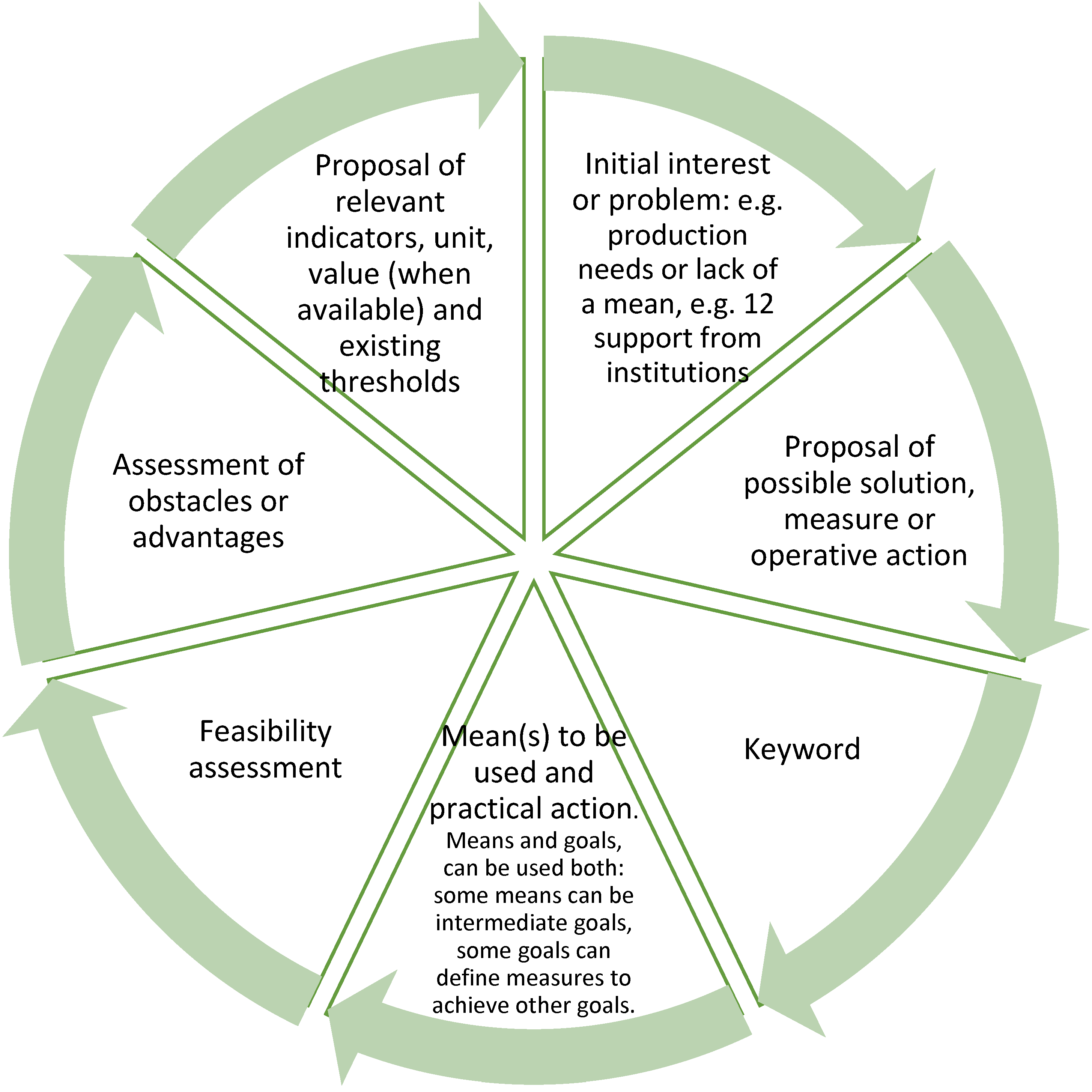 Sustainability 16 04271 g004