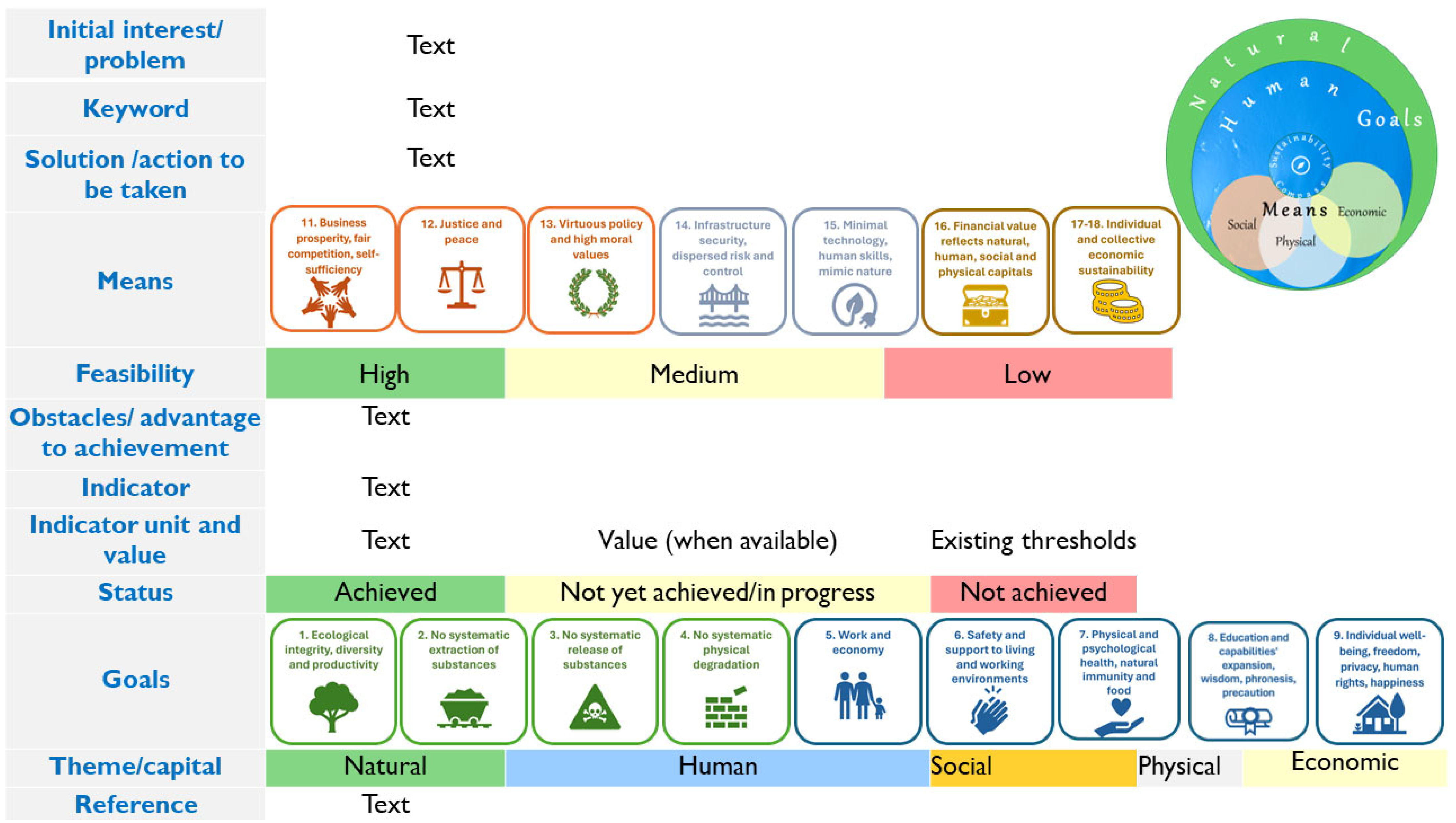 Sustainability 16 04271 g005