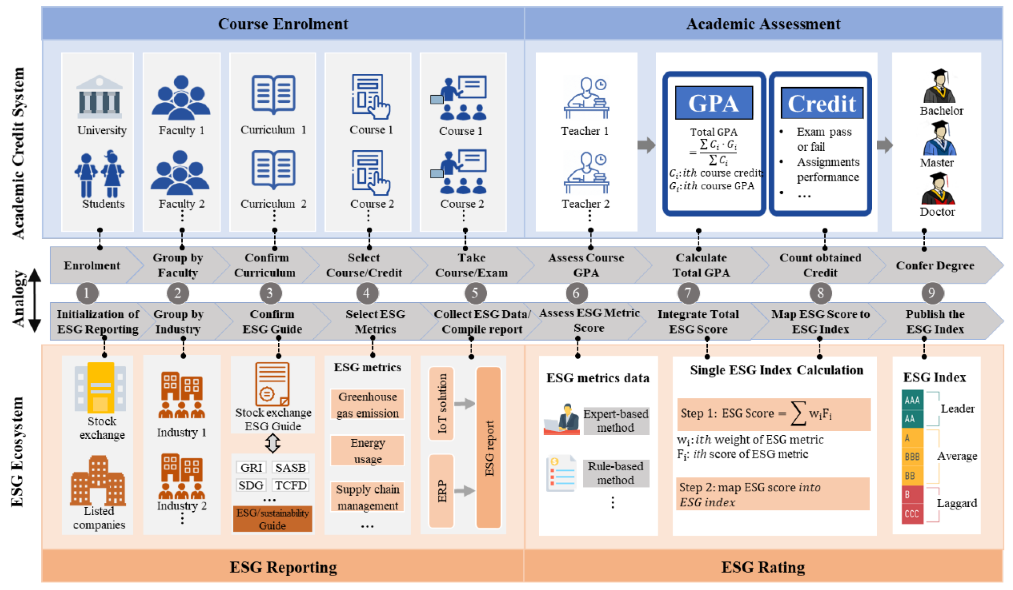 Sustainability 16 04272 g001