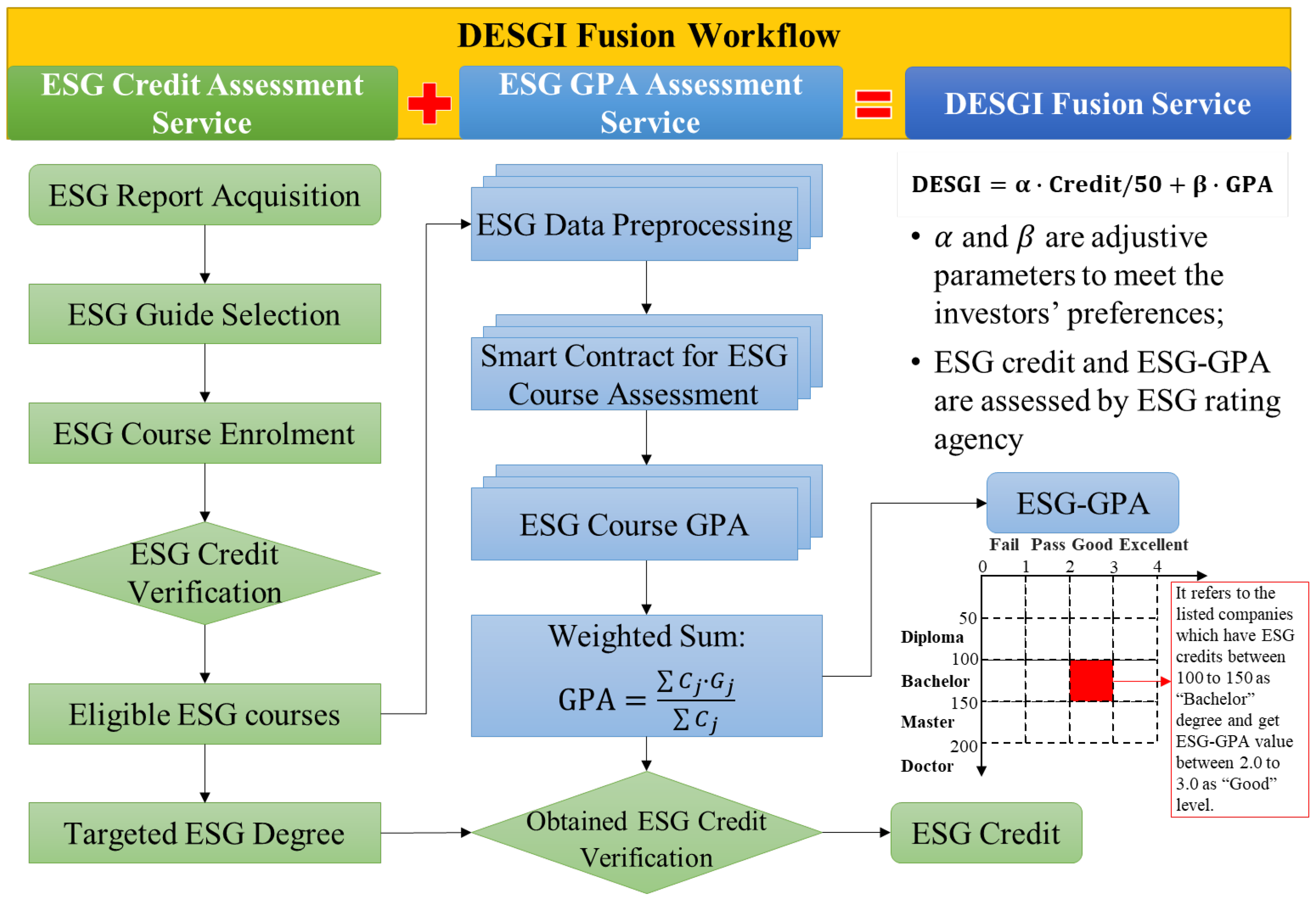 Sustainability 16 04272 g002